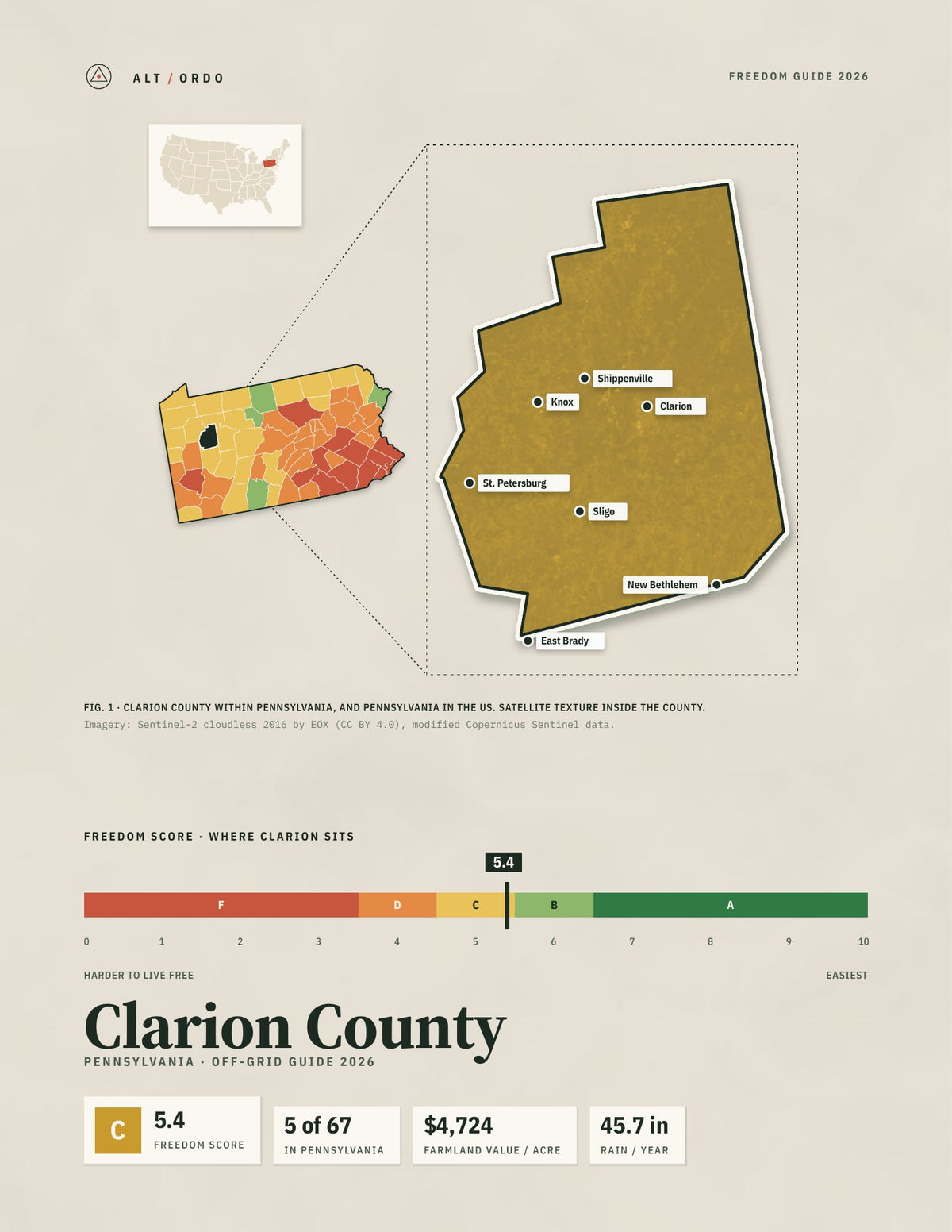 Clarion County, Pennsylvania Off-Grid Guide 2026