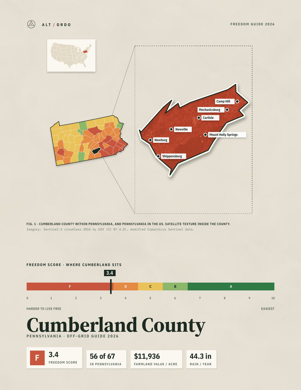 Cumberland County, Pennsylvania Off-Grid Guide 2026