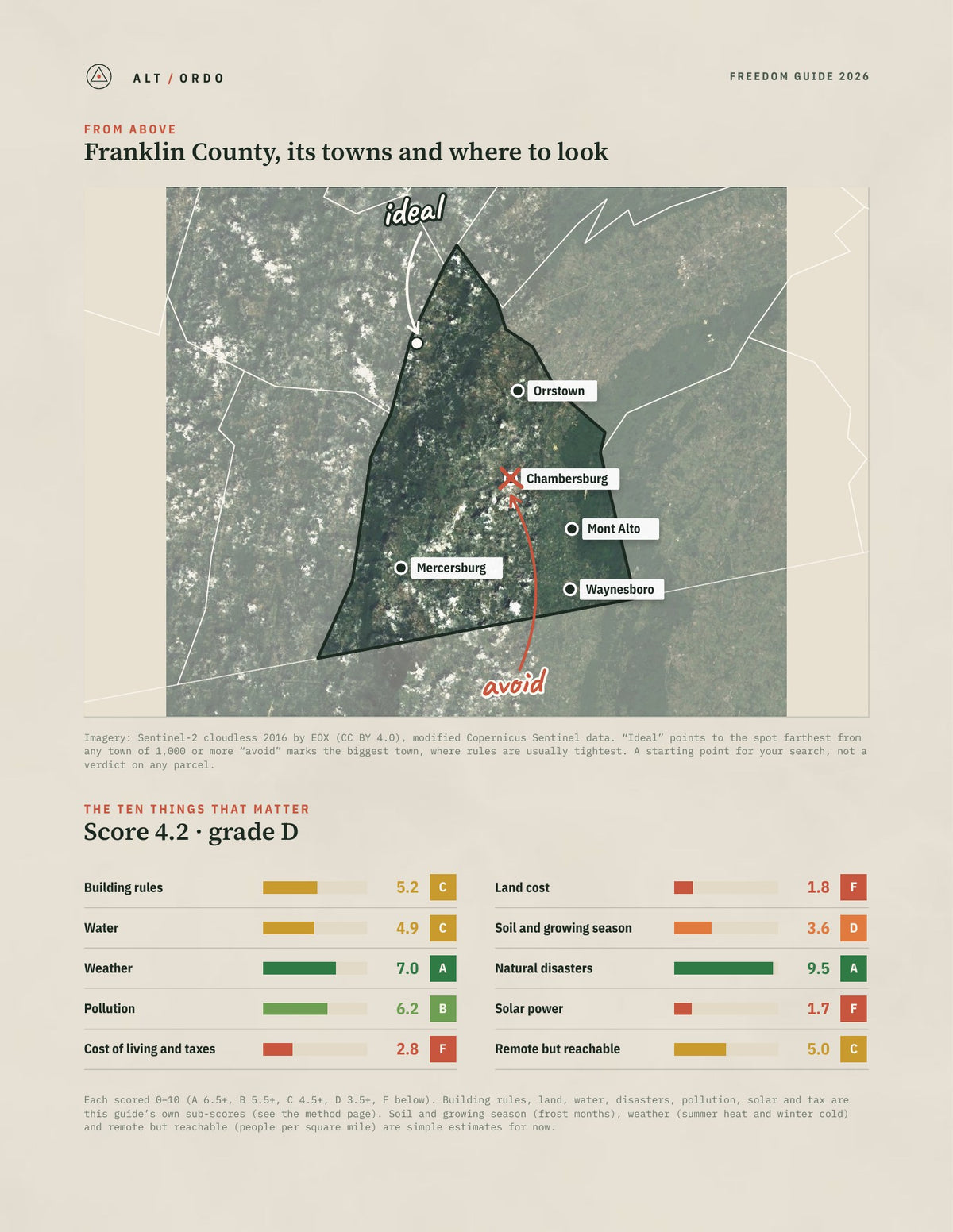 Franklin County, Pennsylvania Off-Grid Guide 2026 from above