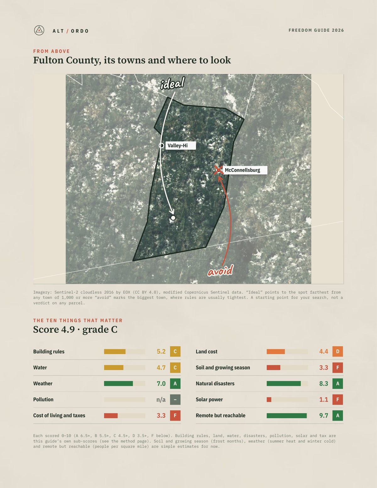 Fulton County, Pennsylvania Off-Grid Guide 2026 from above