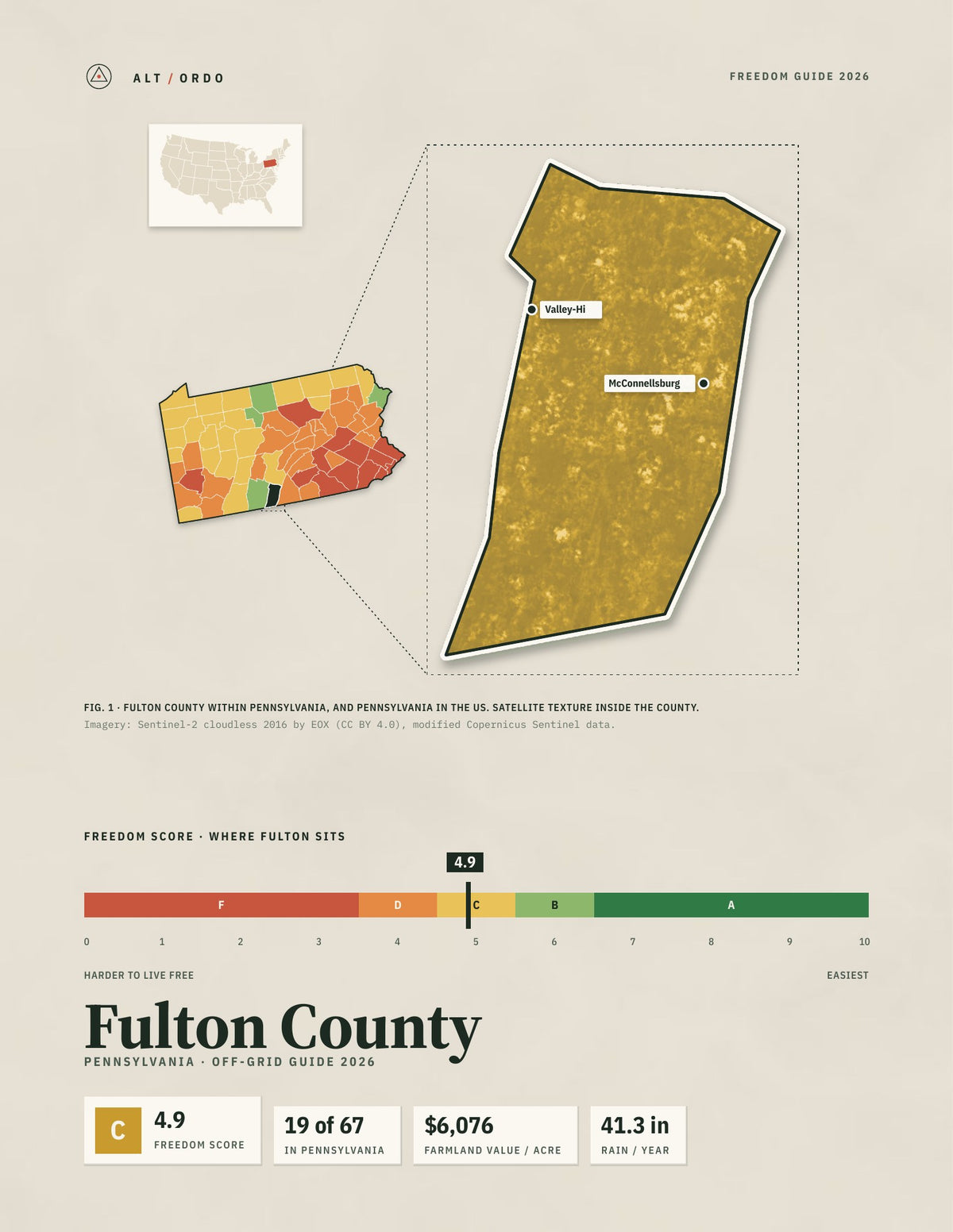 Fulton County, Pennsylvania Off-Grid Guide 2026