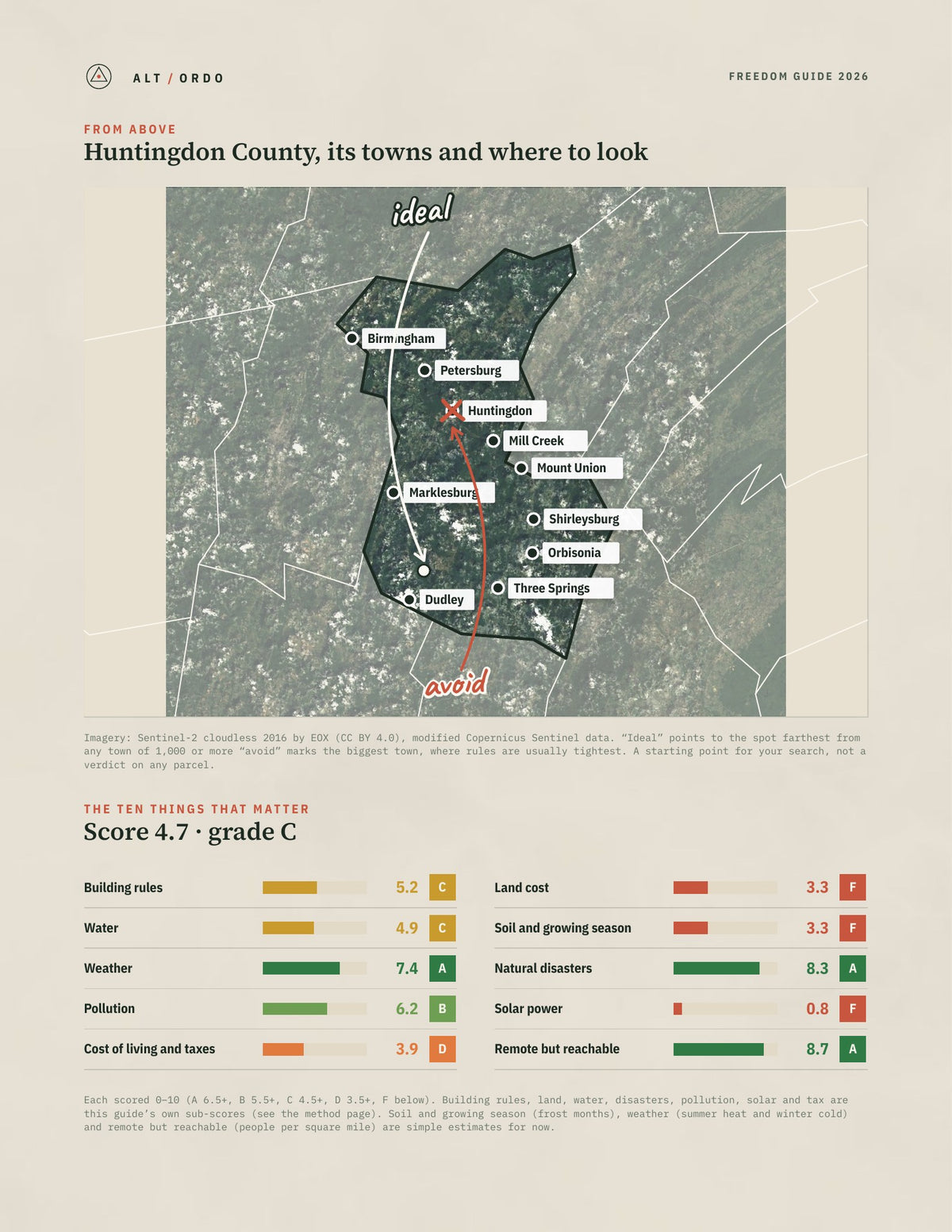 Huntingdon County, Pennsylvania Off-Grid Guide 2026 from above