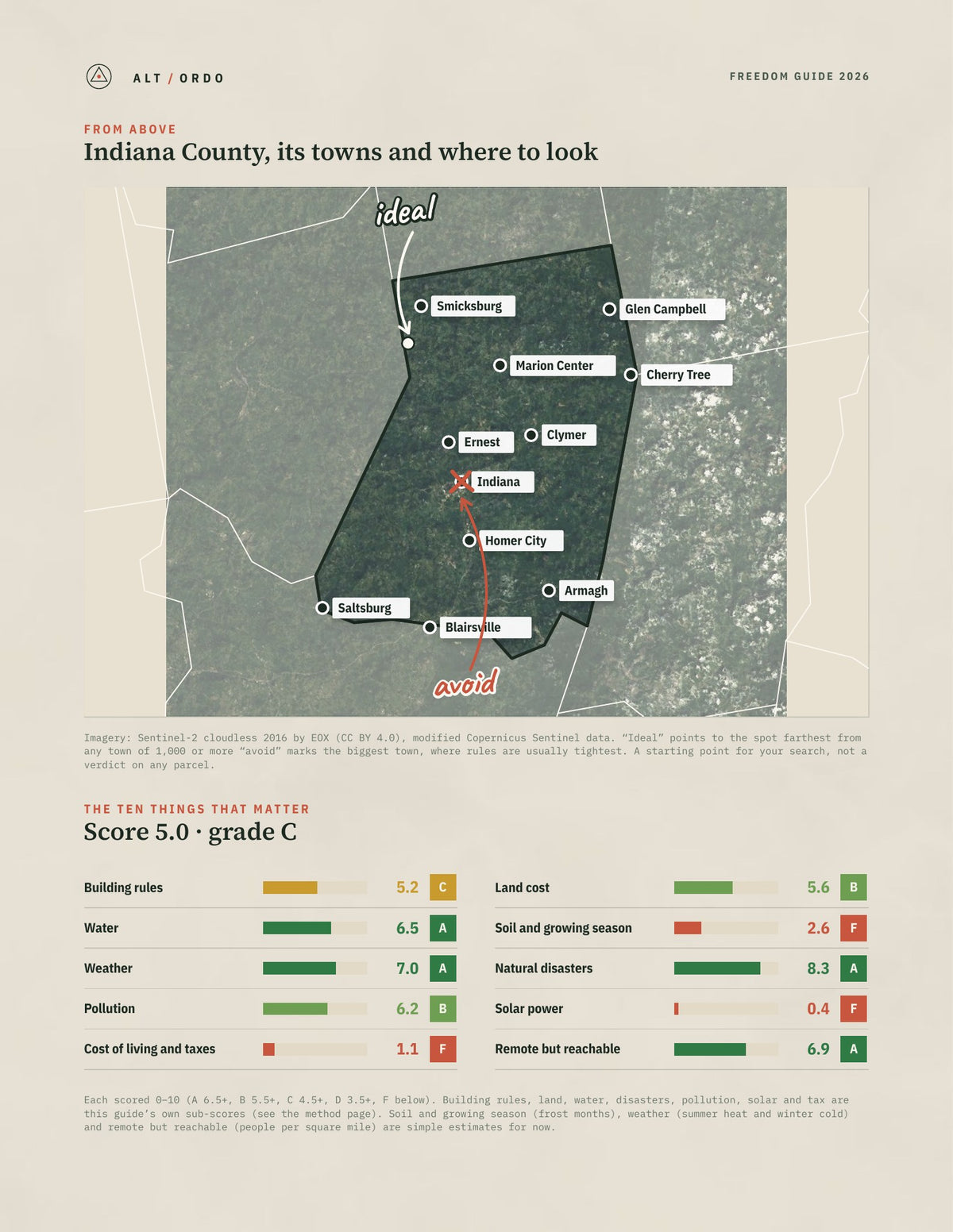 Indiana County, Pennsylvania Off-Grid Guide 2026 from above