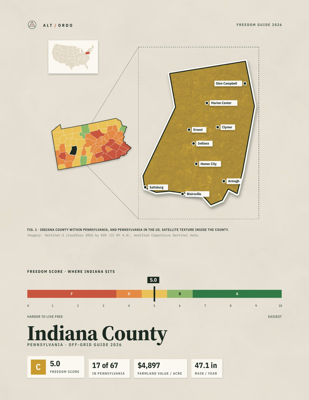 Indiana County, Pennsylvania Off-Grid Guide 2026