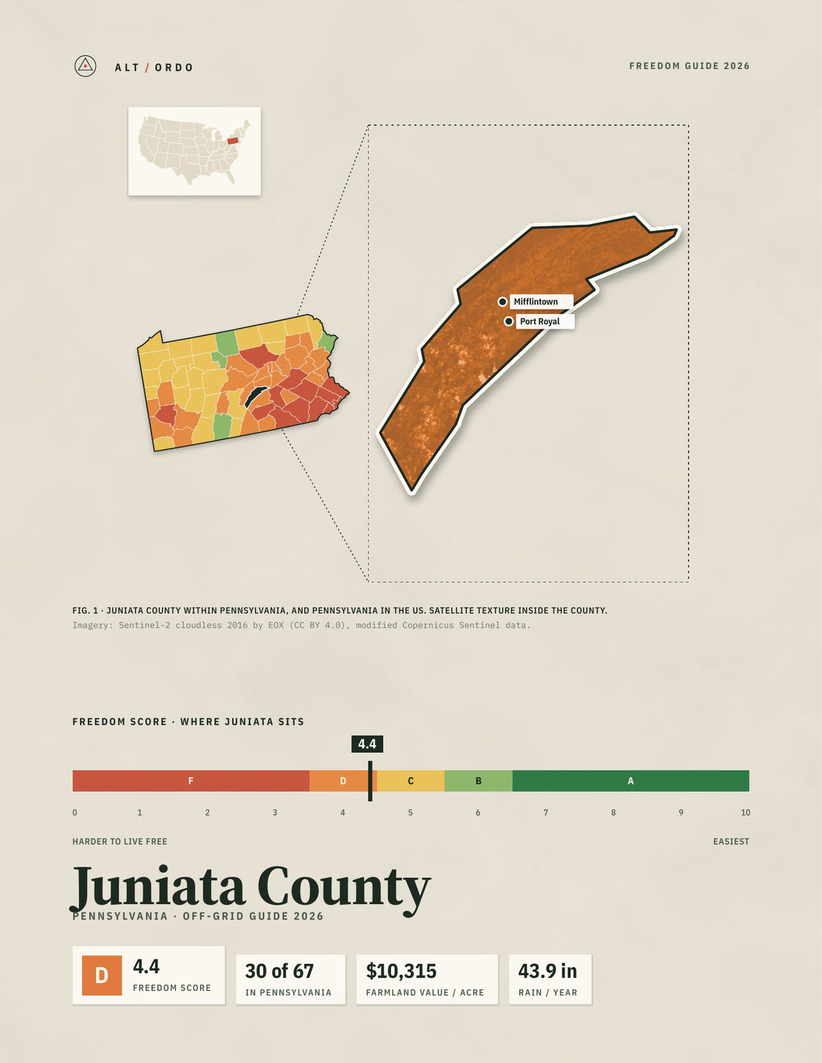 Juniata County, Pennsylvania Off-Grid Guide 2026