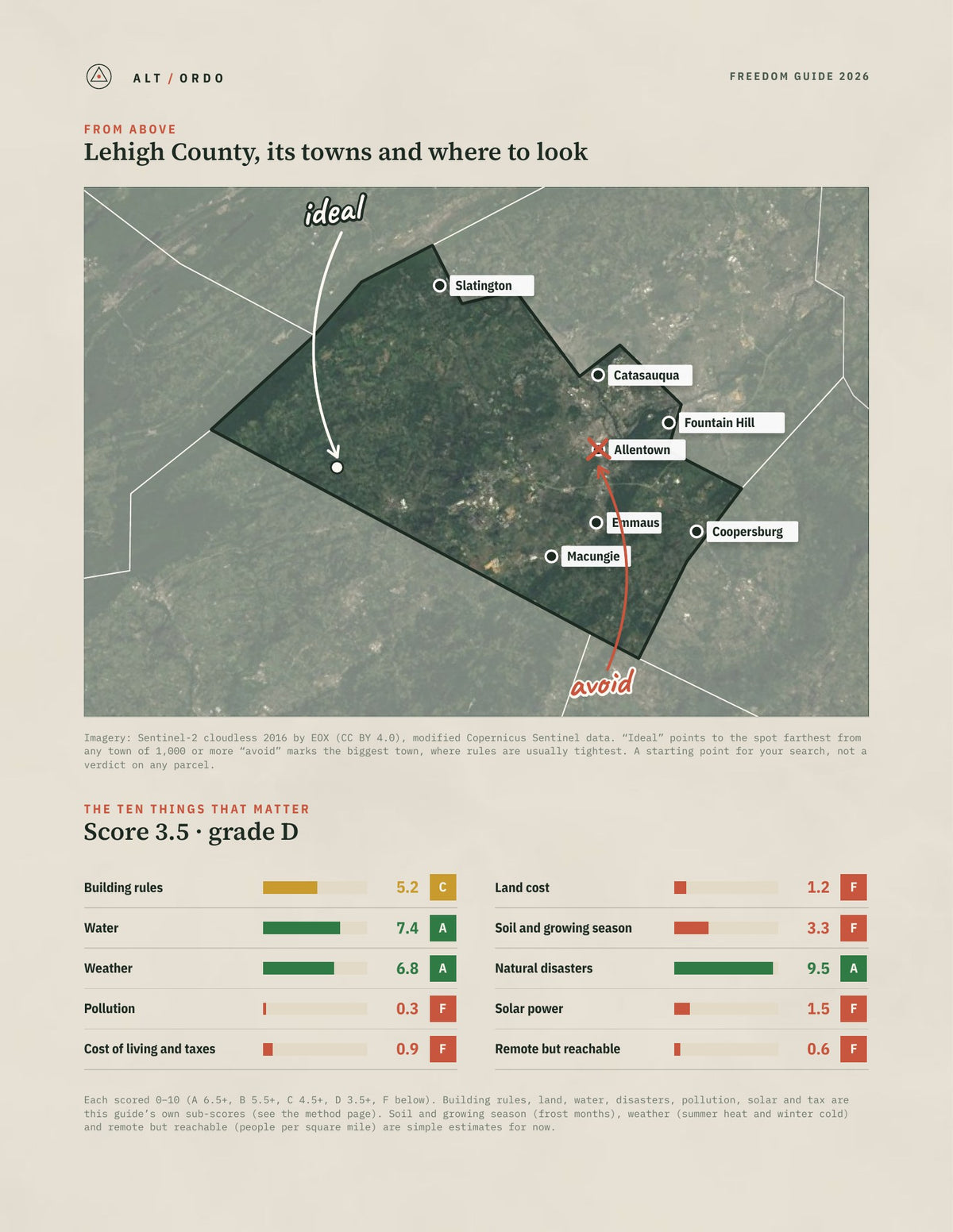 Lehigh County, Pennsylvania Off-Grid Guide 2026 from above