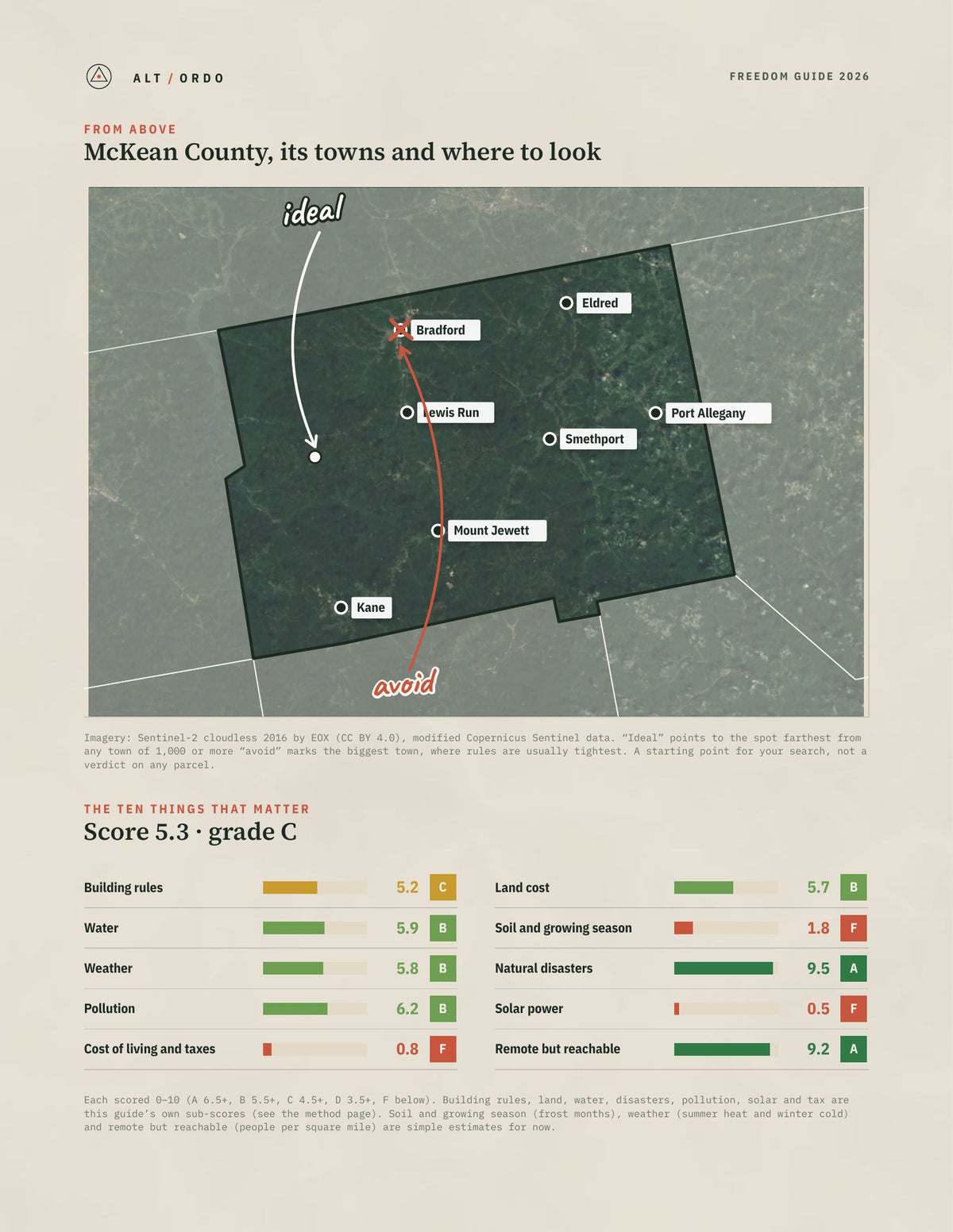 McKean County, Pennsylvania Off-Grid Guide 2026 from above