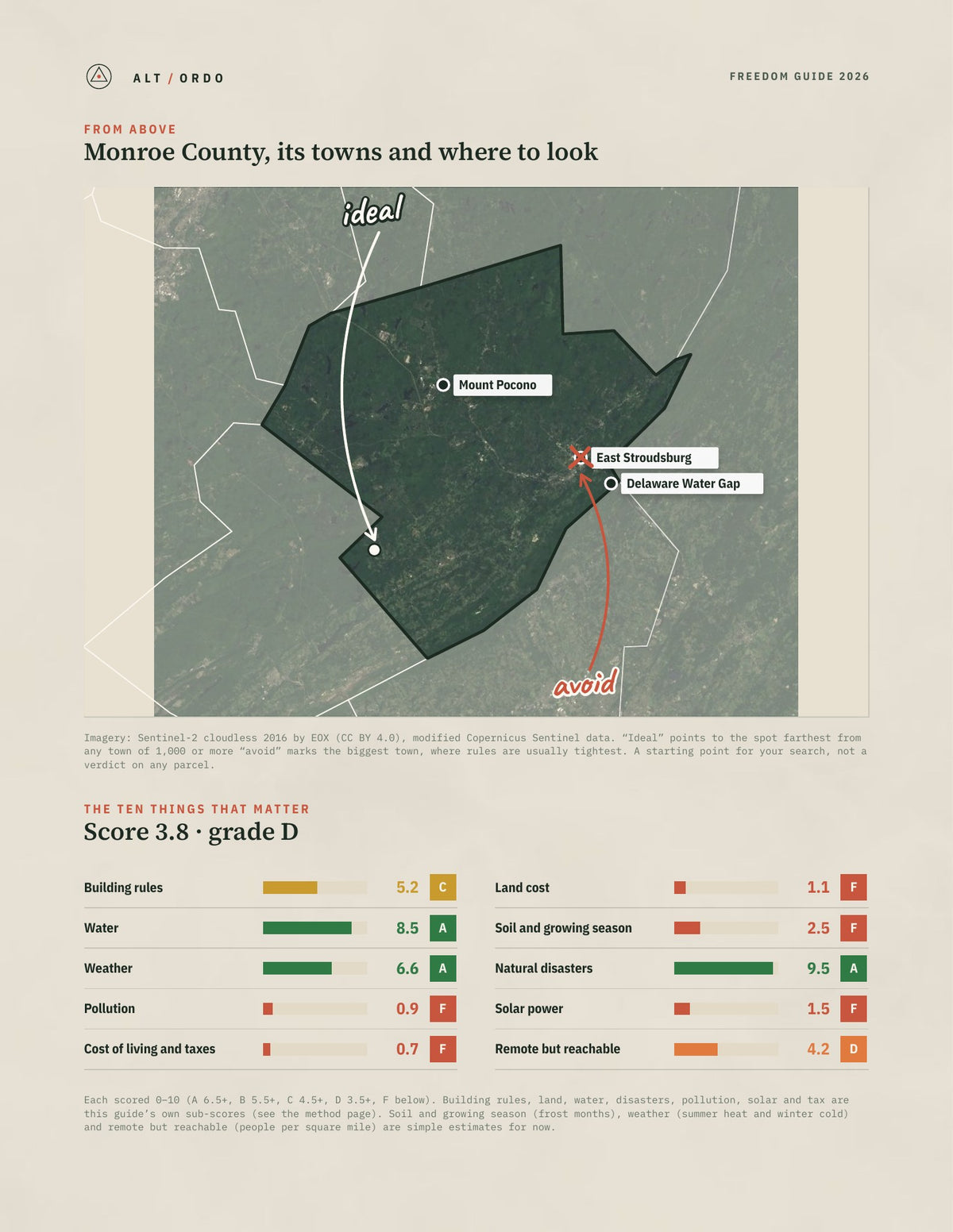 Monroe County, Pennsylvania Off-Grid Guide 2026 from above