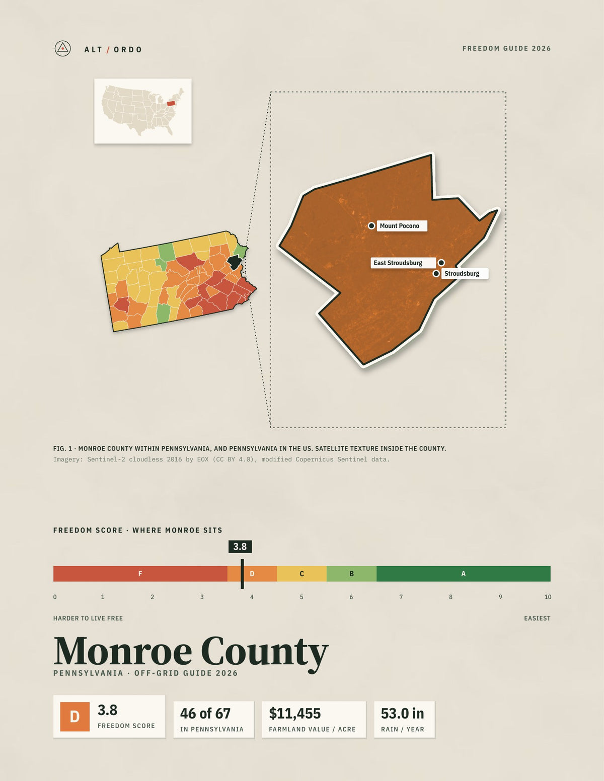 Monroe County, Pennsylvania Off-Grid Guide 2026