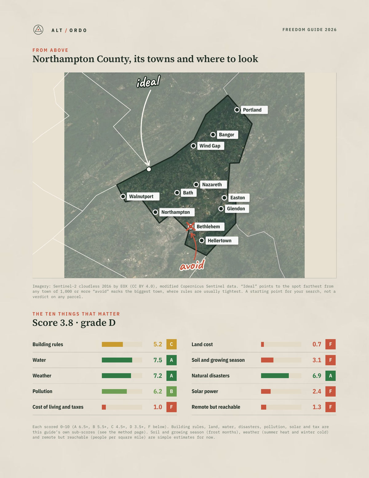 Northampton County, Pennsylvania Off-Grid Guide 2026 from above
