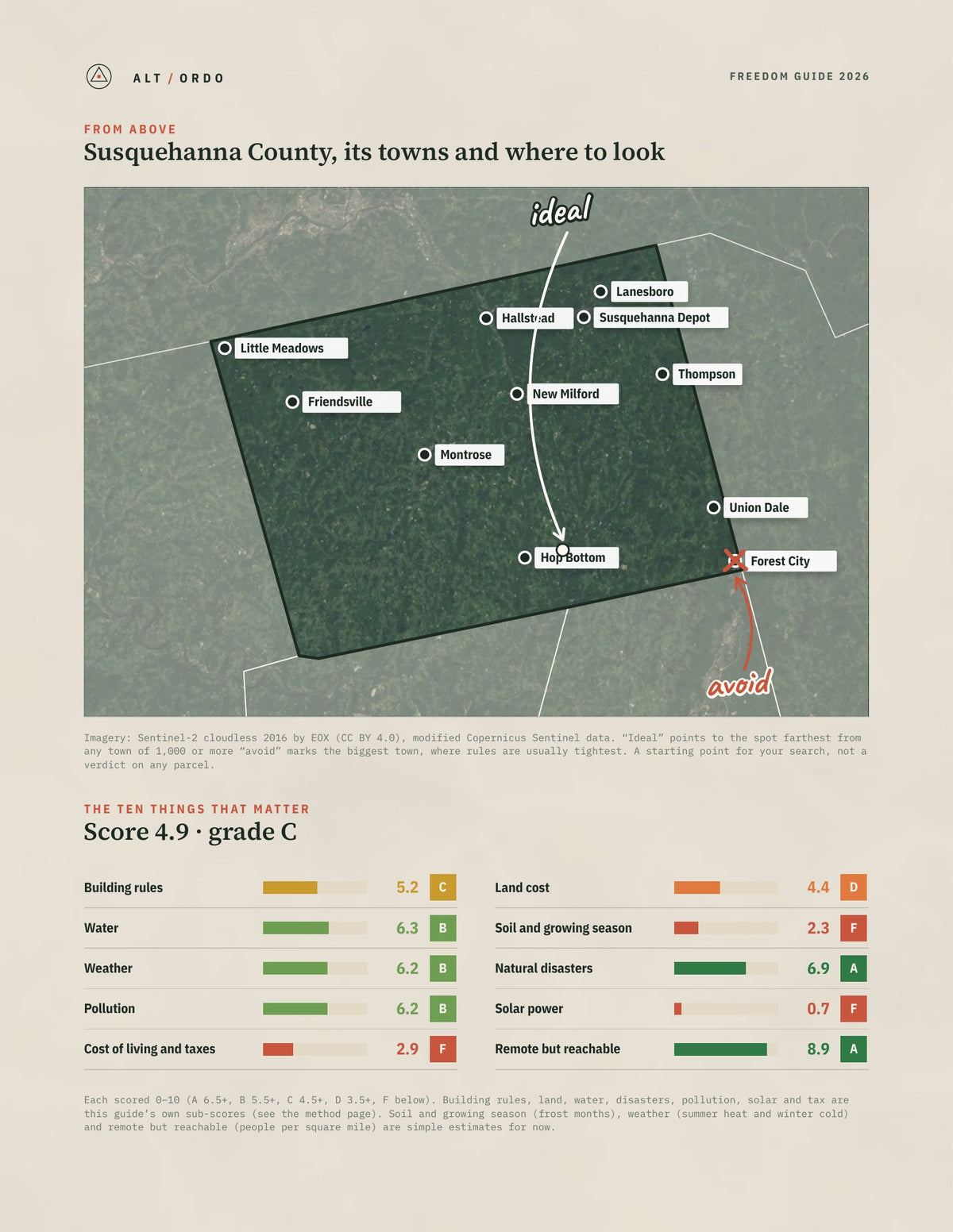Susquehanna County, Pennsylvania Off-Grid Guide 2026 from above