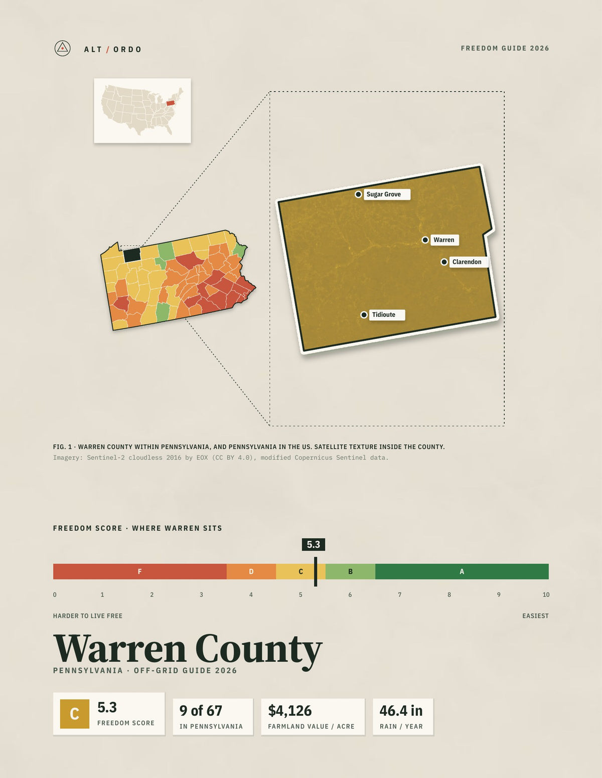 Warren County, Pennsylvania Off-Grid Guide 2026