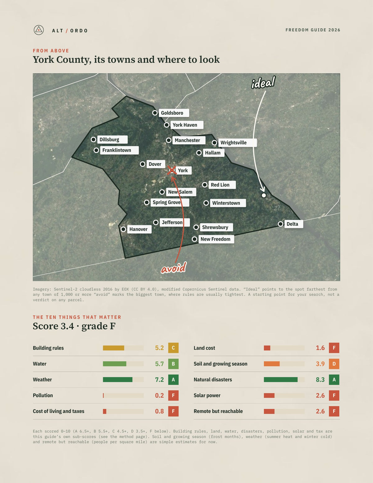 York County, Pennsylvania Off-Grid Guide 2026 from above