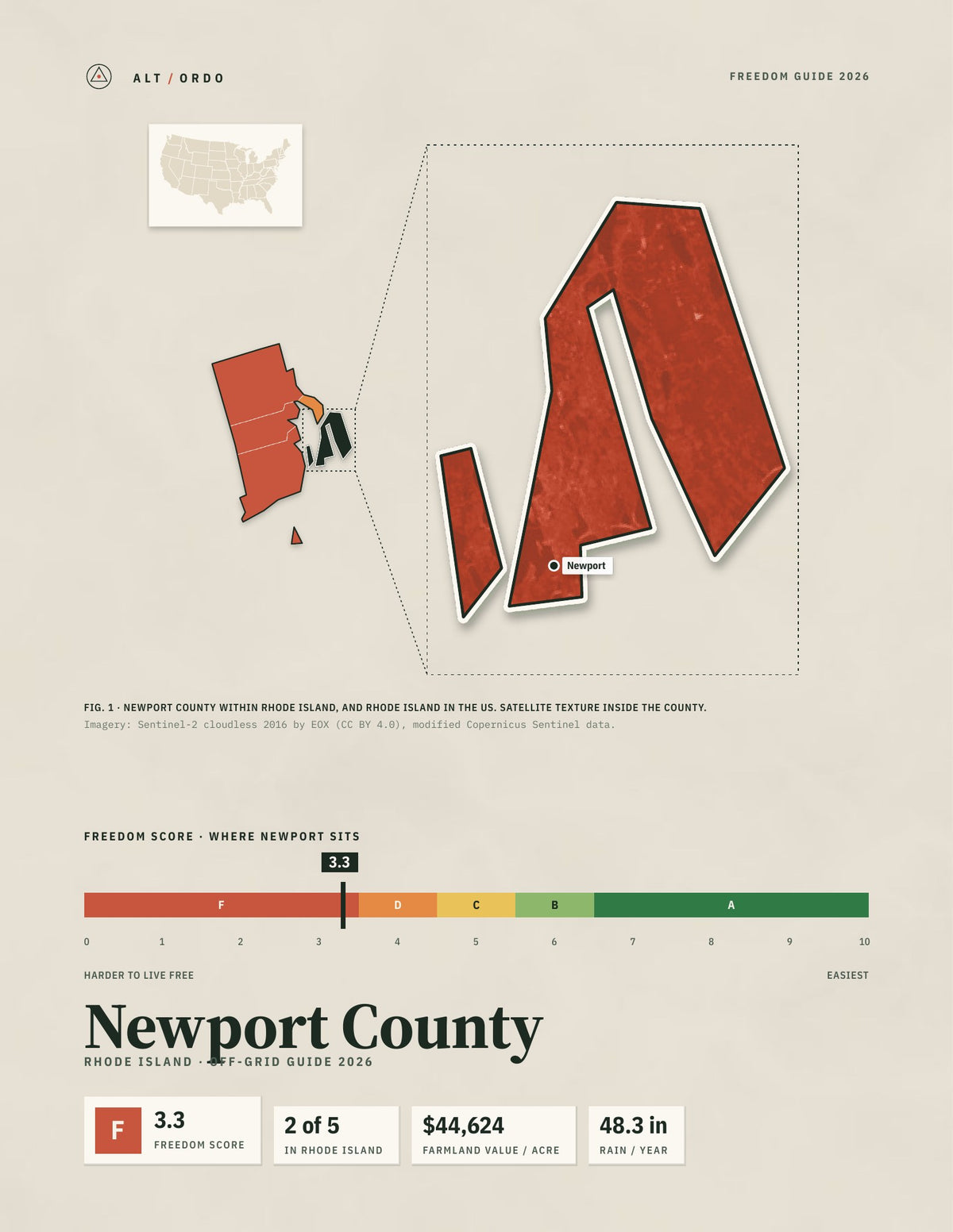 Newport County, Rhode Island Off-Grid Guide 2026