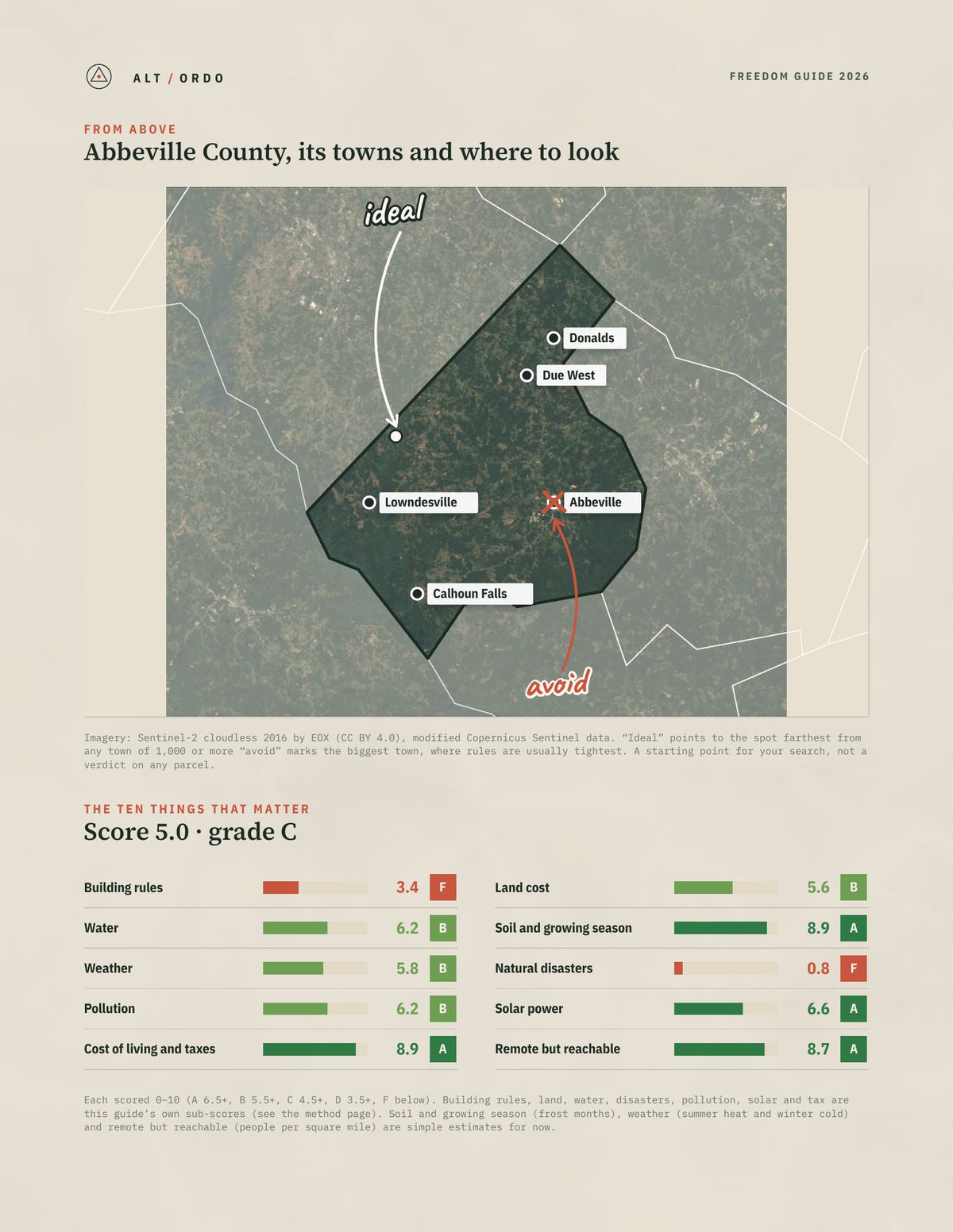 Abbeville County, South Carolina Off-Grid Guide 2026 from above