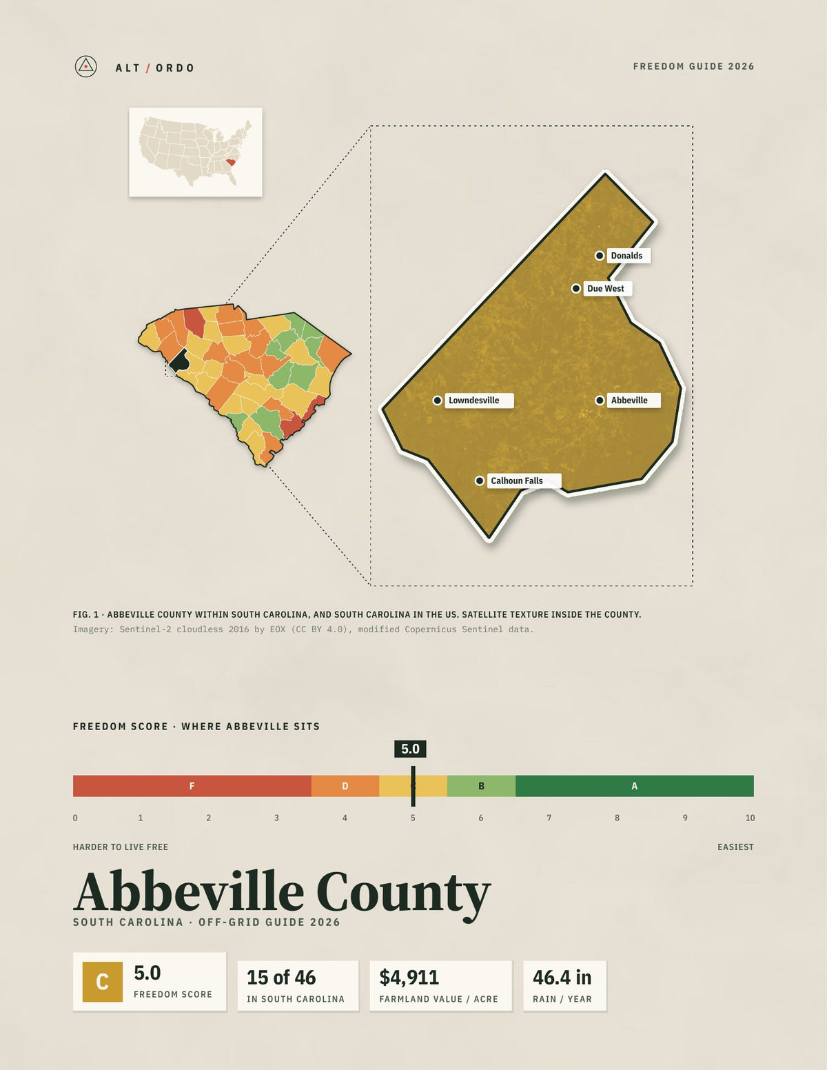 Abbeville County, South Carolina Off-Grid Guide 2026