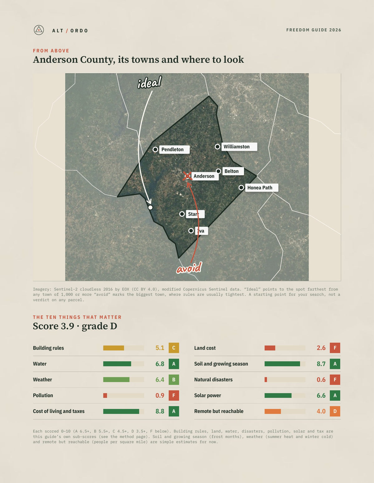 Anderson County, South Carolina Off-Grid Guide 2026 from above
