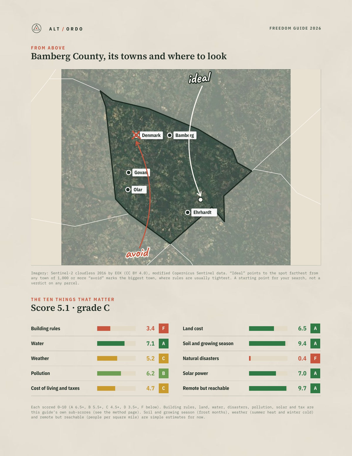 Bamberg County, South Carolina Off-Grid Guide 2026 from above