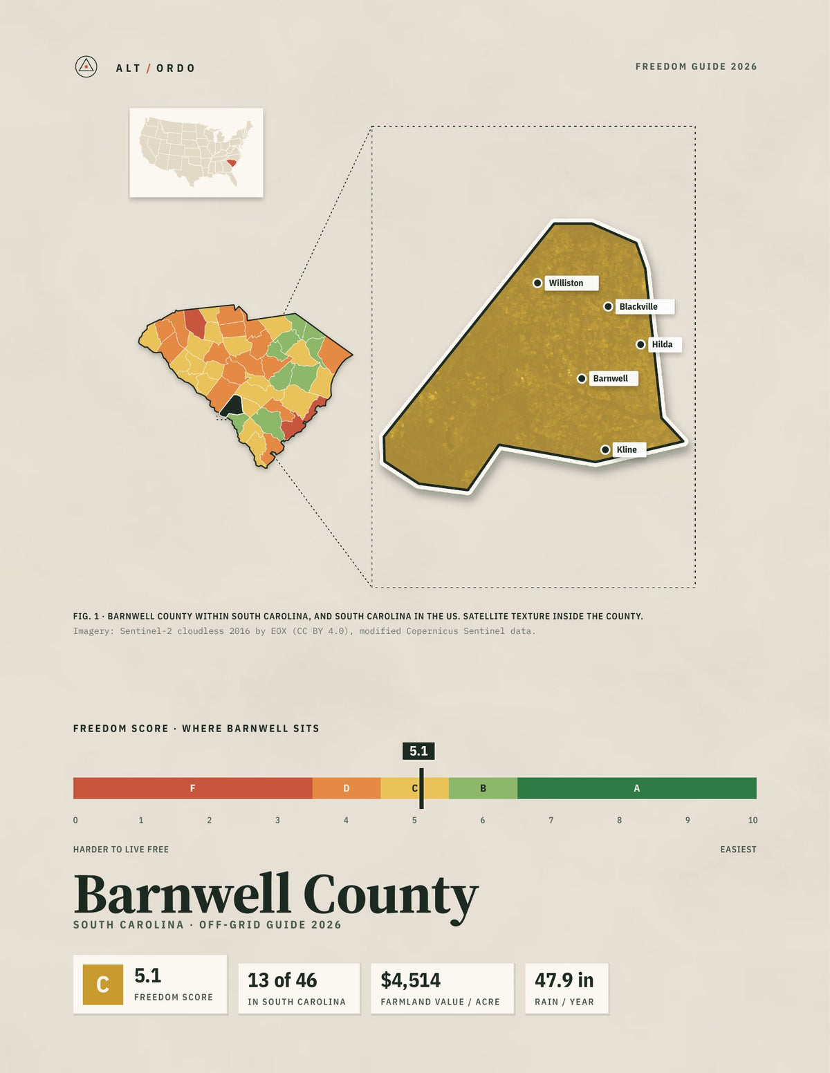 Barnwell County, South Carolina Off-Grid Guide 2026