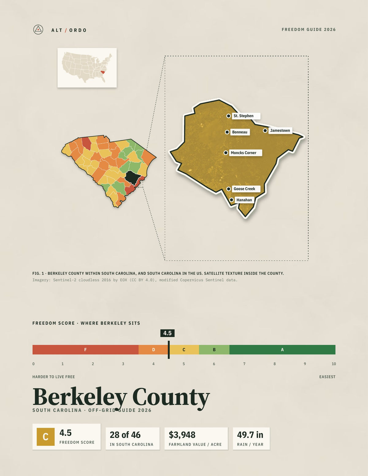 Berkeley County, South Carolina Off-Grid Guide 2026
