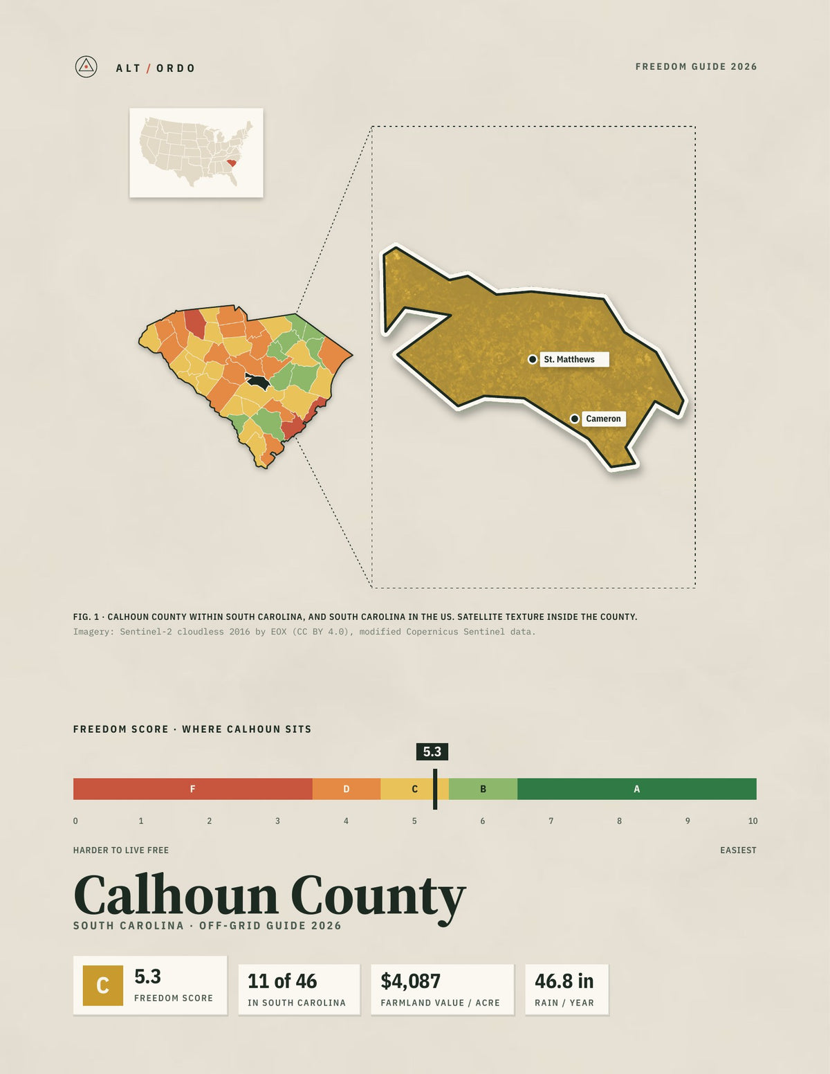 Calhoun County, South Carolina Off-Grid Guide 2026