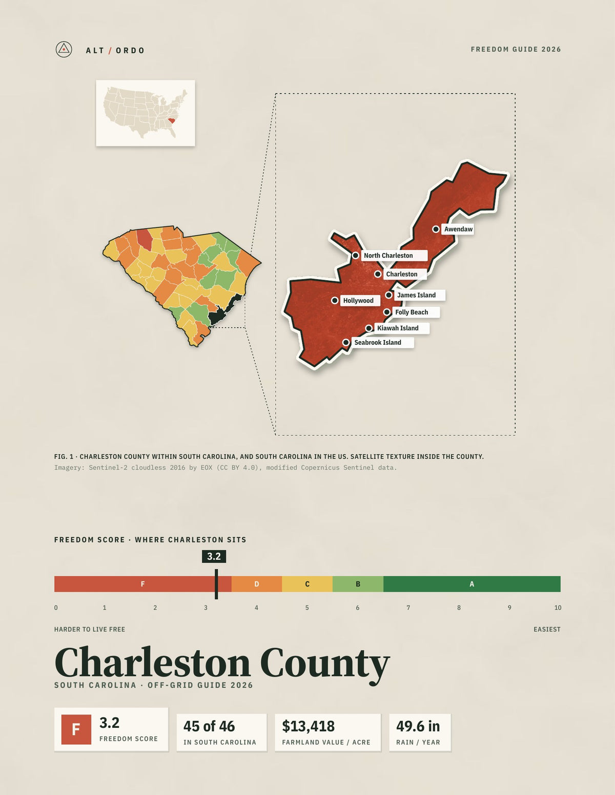 Charleston County, South Carolina Off-Grid Guide 2026