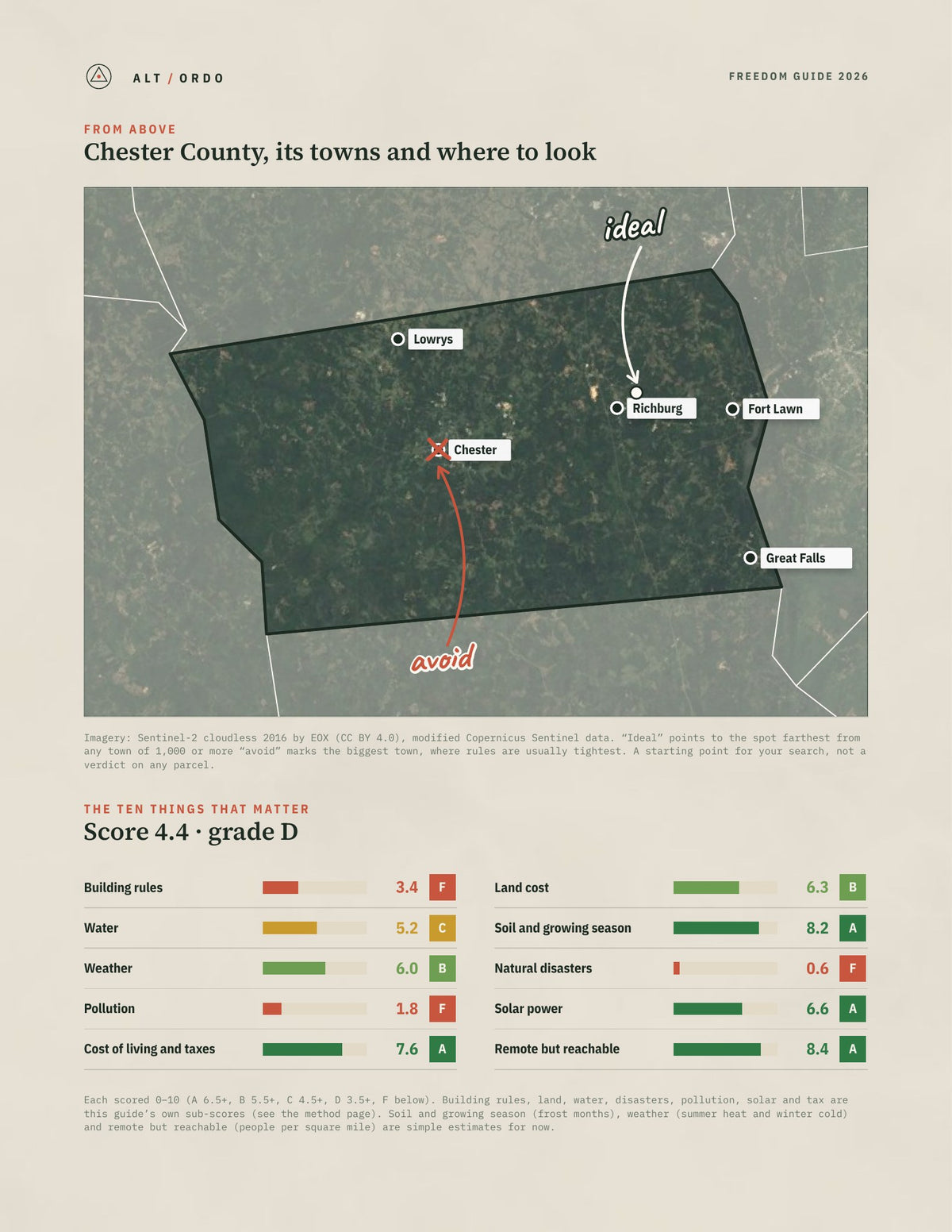 Chester County, South Carolina Off-Grid Guide 2026 from above