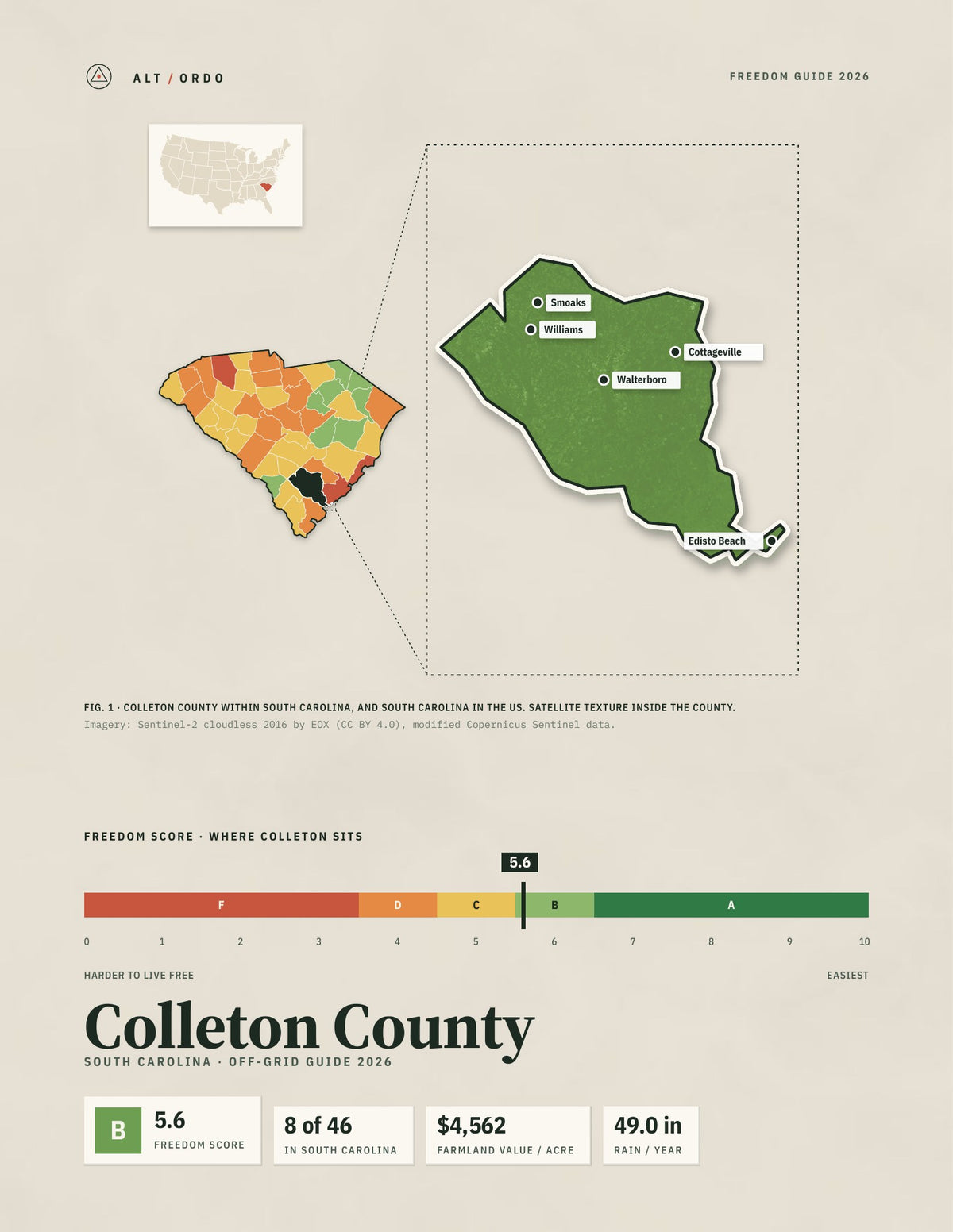 Colleton County, South Carolina Off-Grid Guide 2026