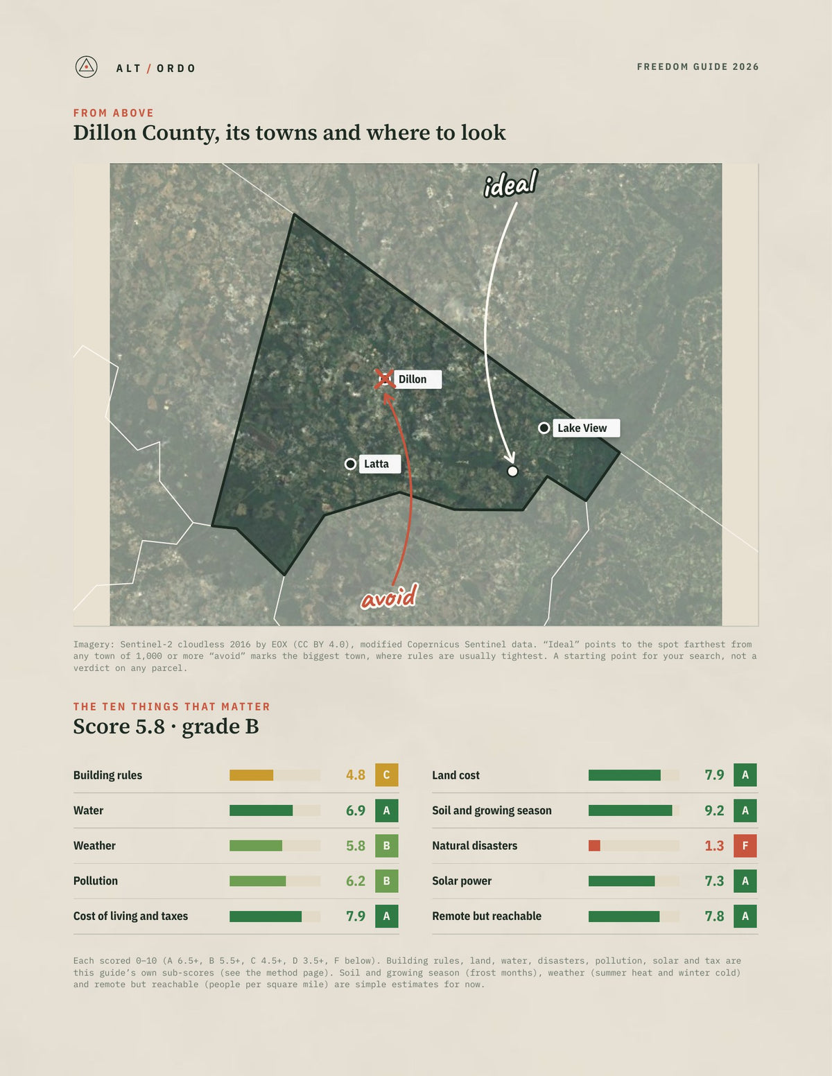Dillon County, South Carolina Off-Grid Guide 2026 from above