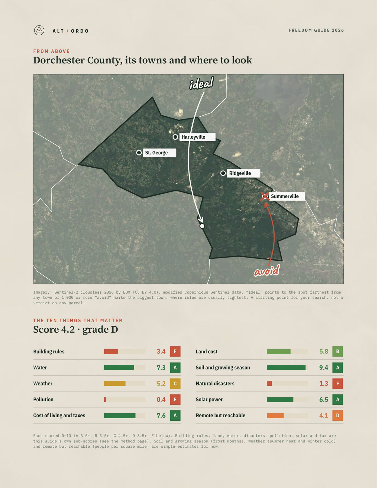 Dorchester County, South Carolina Off-Grid Guide 2026 from above