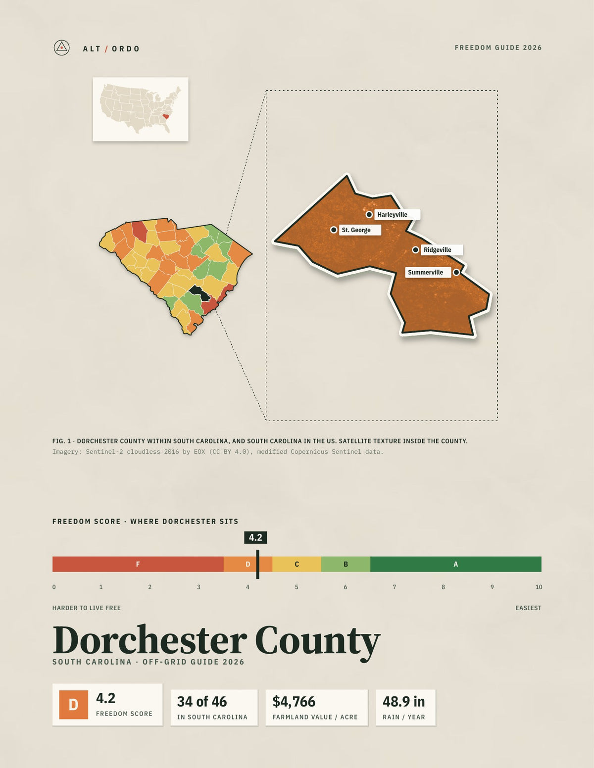 Dorchester County, South Carolina Off-Grid Guide 2026