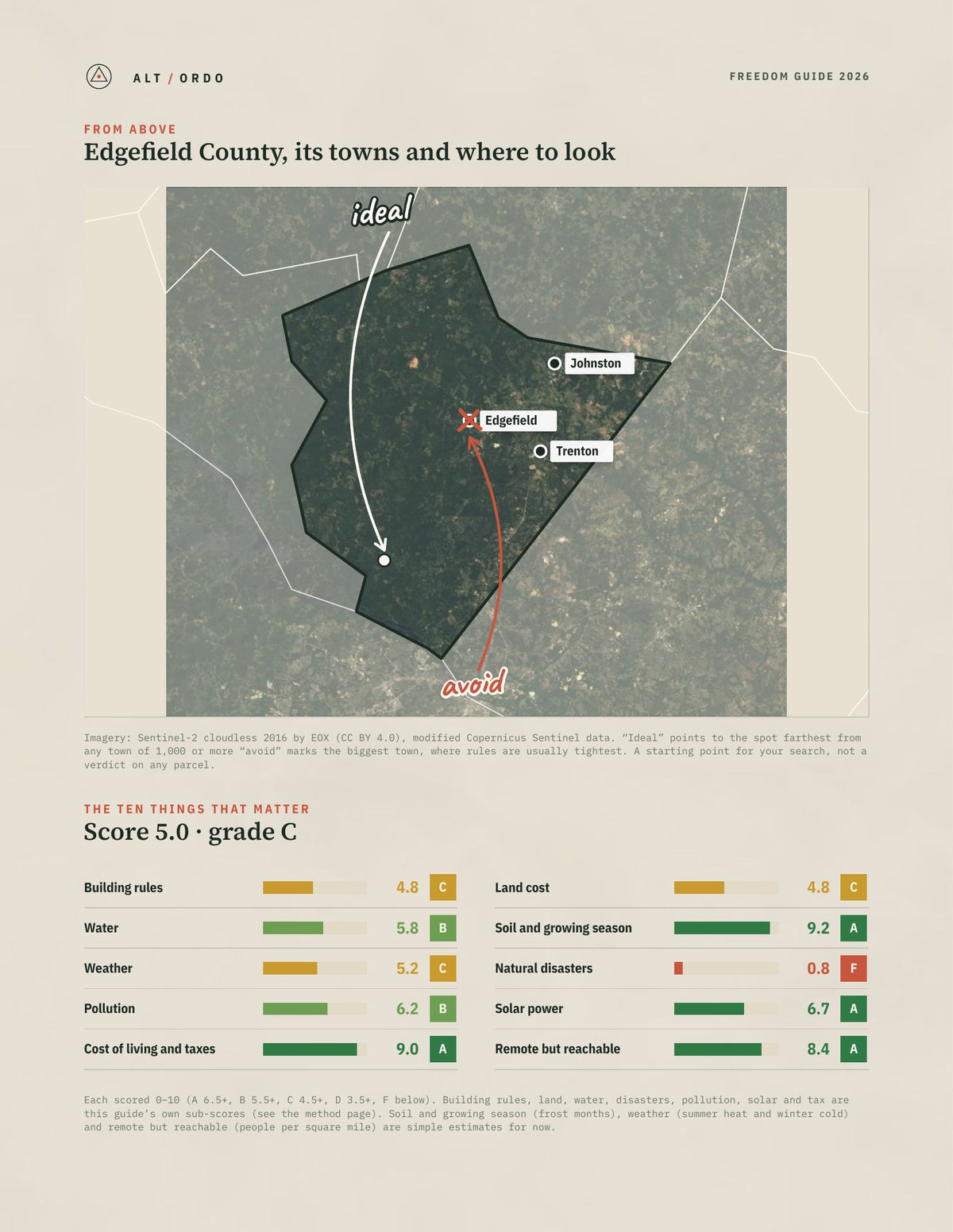 Edgefield County, South Carolina Off-Grid Guide 2026 from above