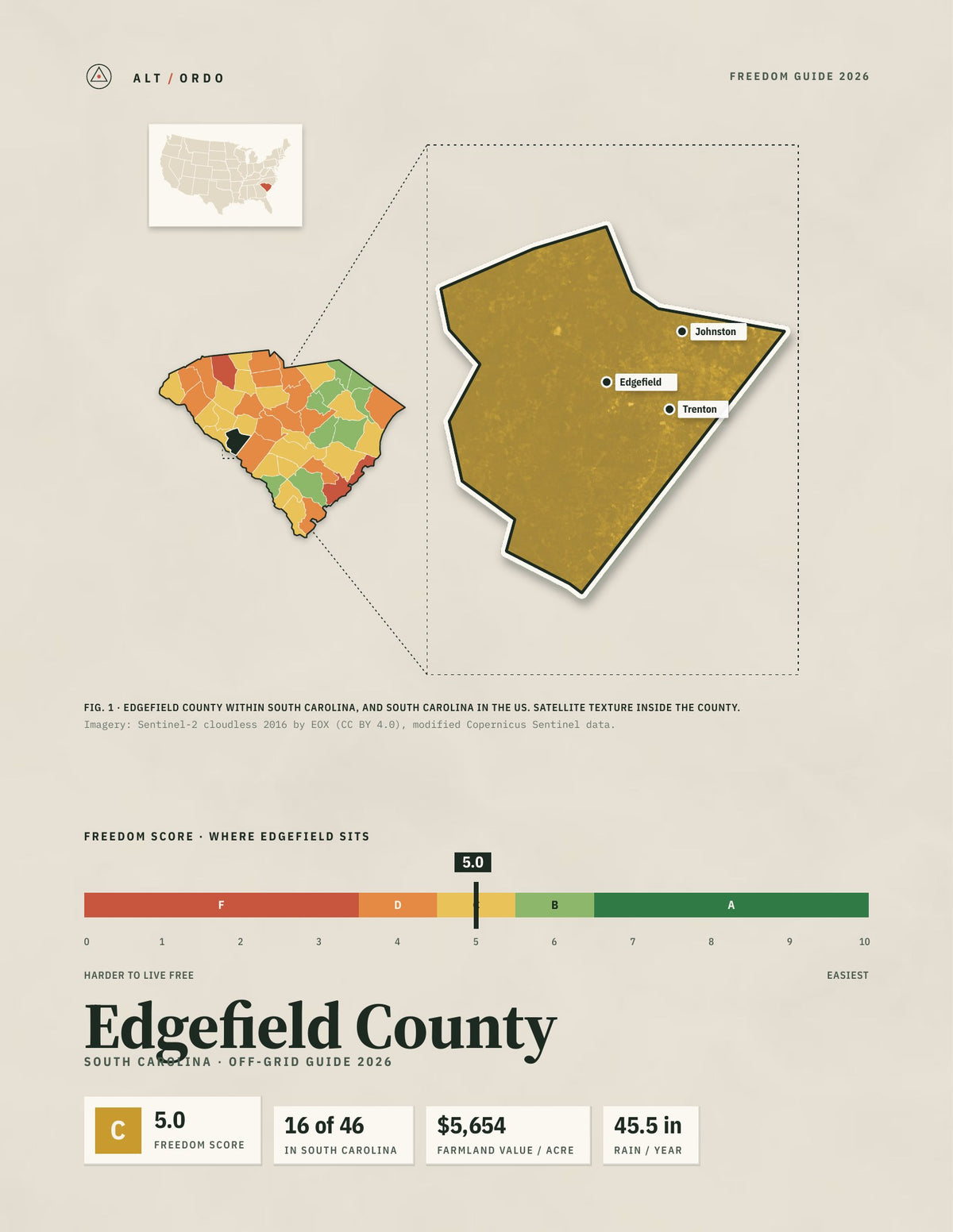 Edgefield County, South Carolina Off-Grid Guide 2026