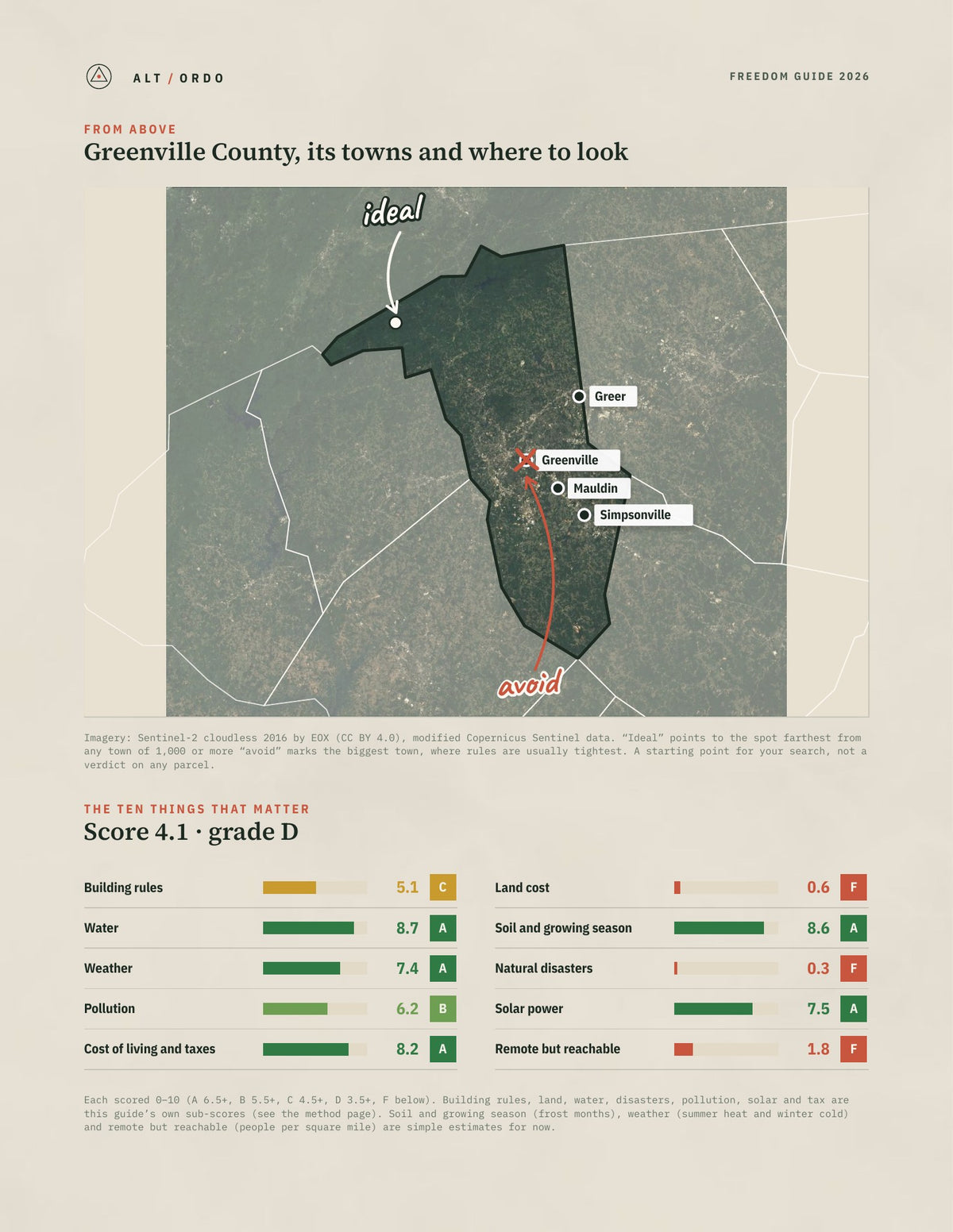 Greenville County, South Carolina Off-Grid Guide 2026 from above