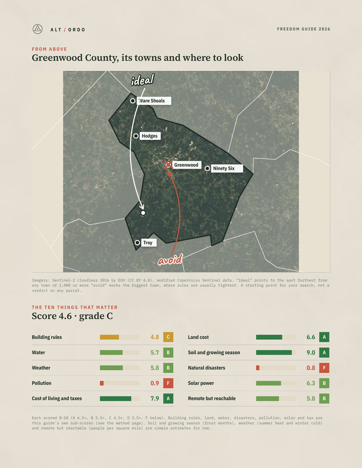 Greenwood County, South Carolina Off-Grid Guide 2026 from above