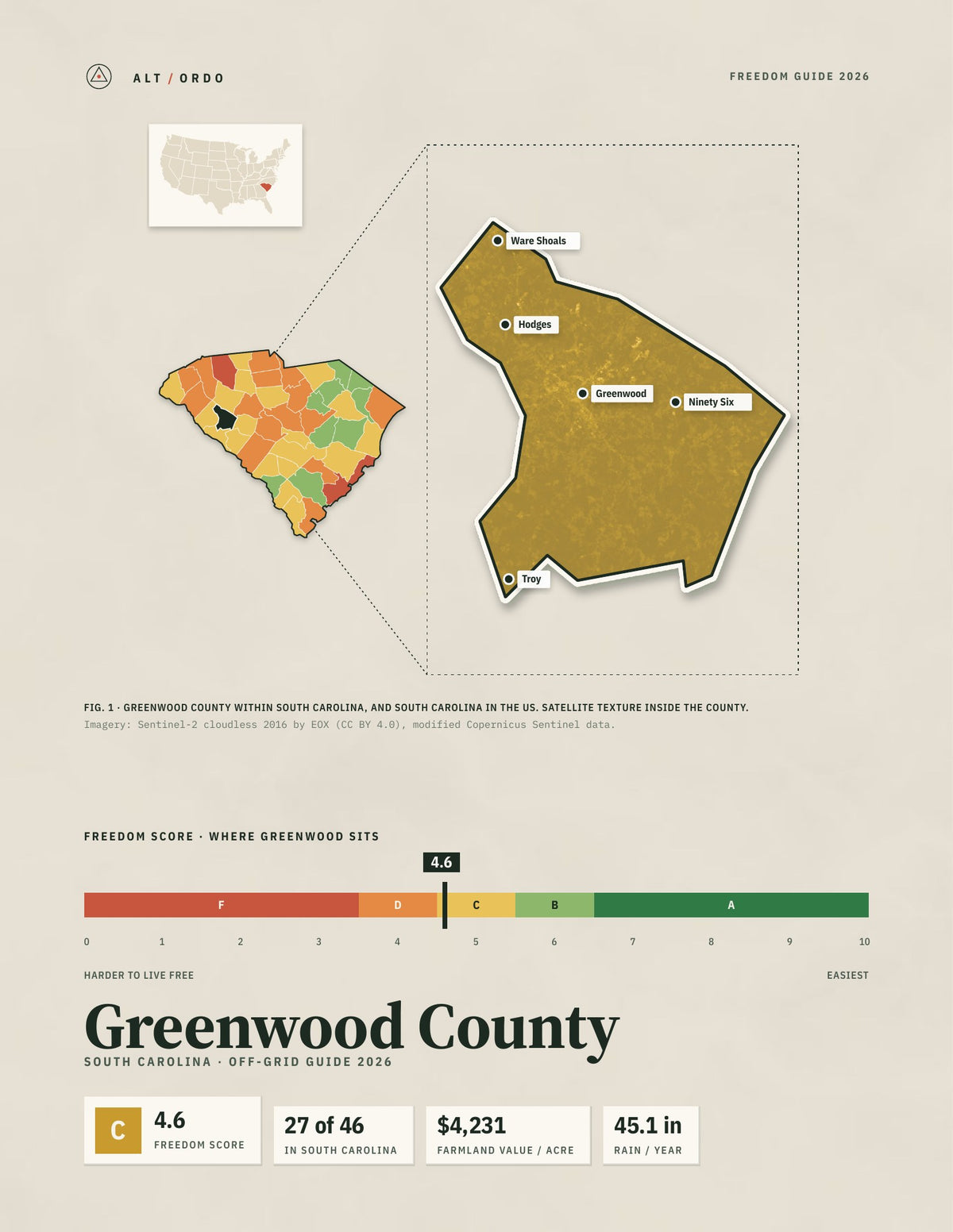 Greenwood County, South Carolina Off-Grid Guide 2026