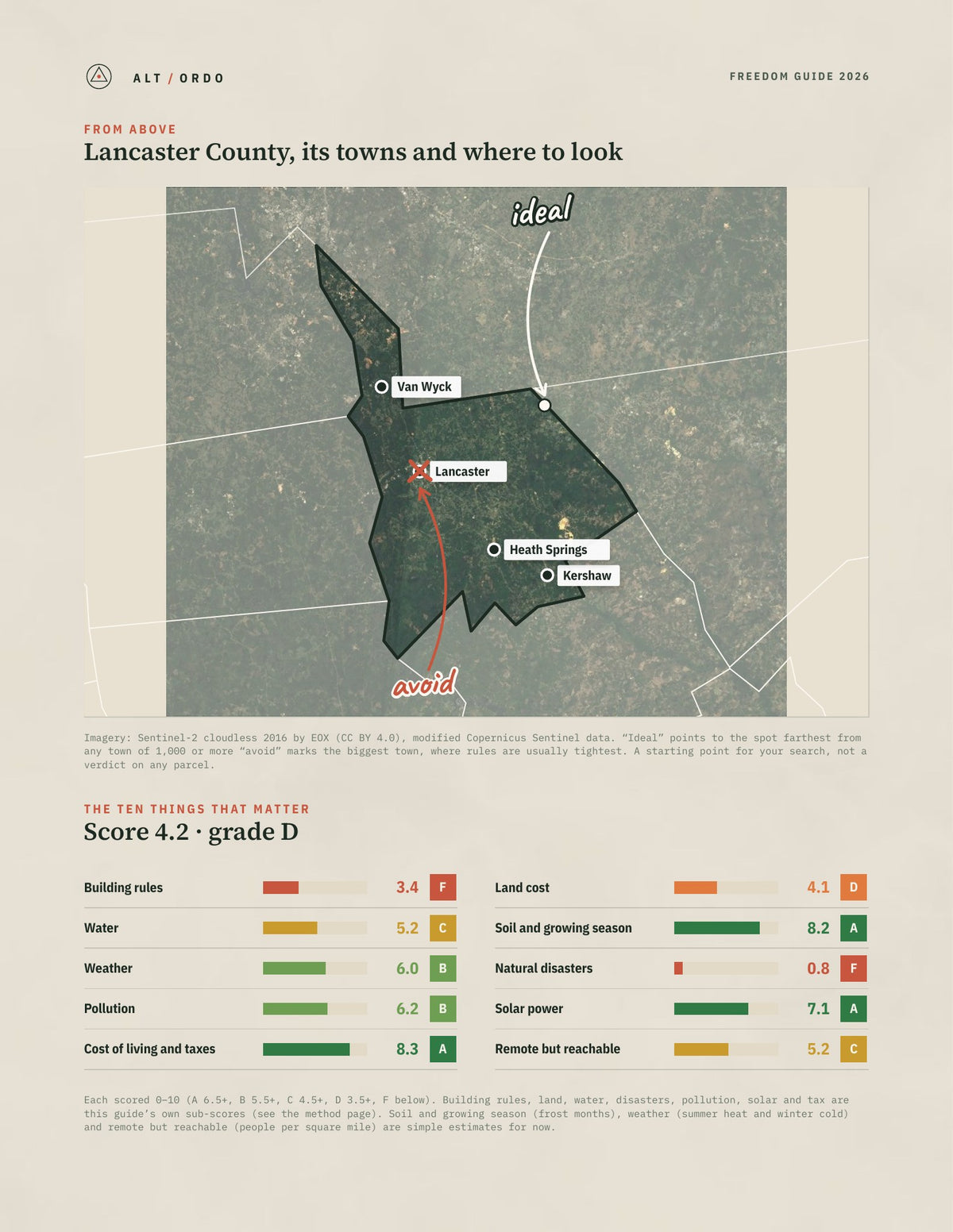 Lancaster County, South Carolina Off-Grid Guide 2026 from above
