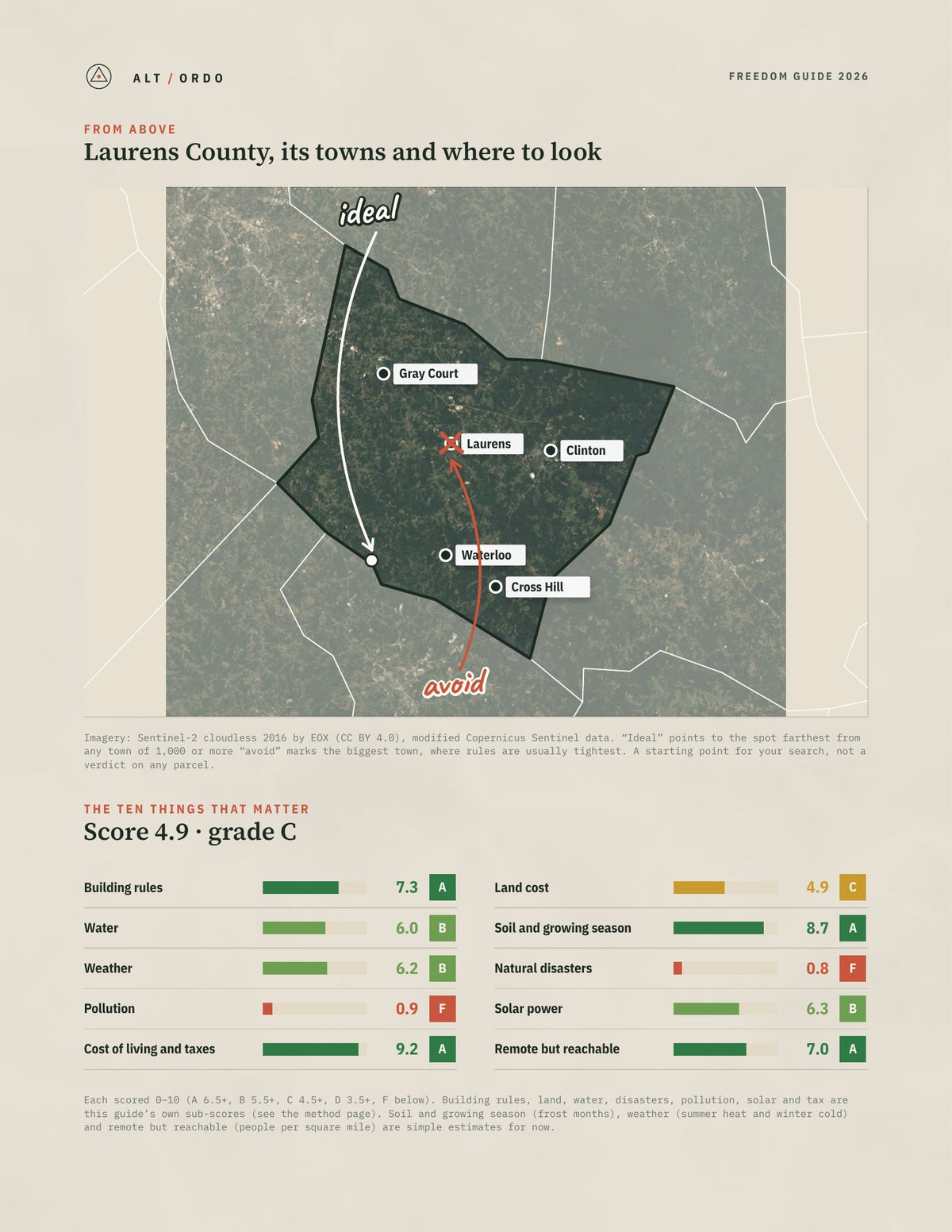 Laurens County, South Carolina Off-Grid Guide 2026 from above