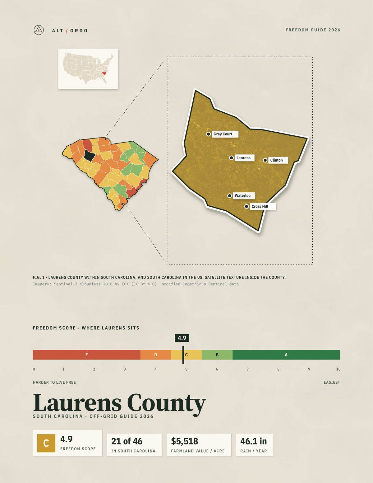 Laurens County, South Carolina Off-Grid Guide 2026
