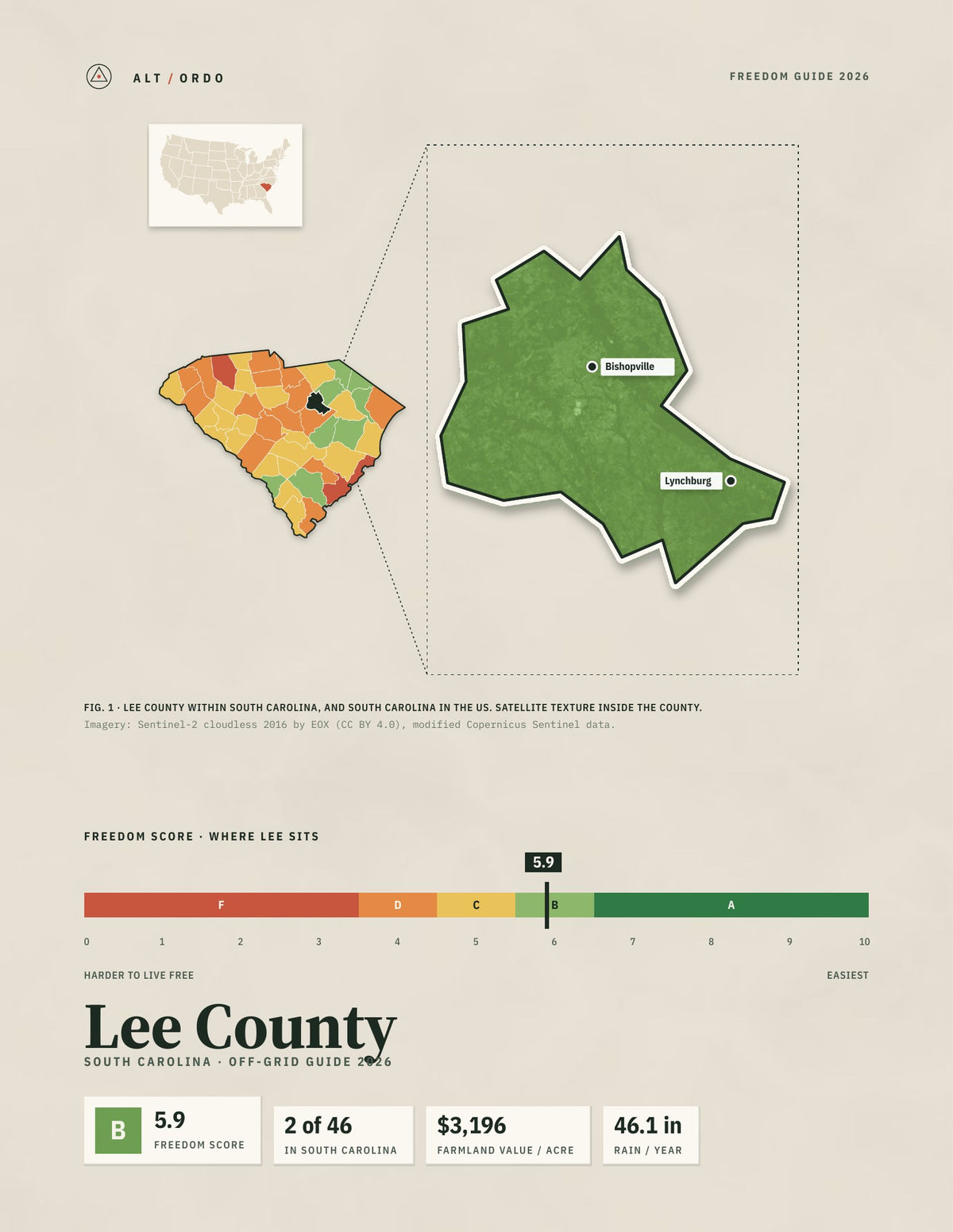 Lee County, South Carolina Off-Grid Guide 2026