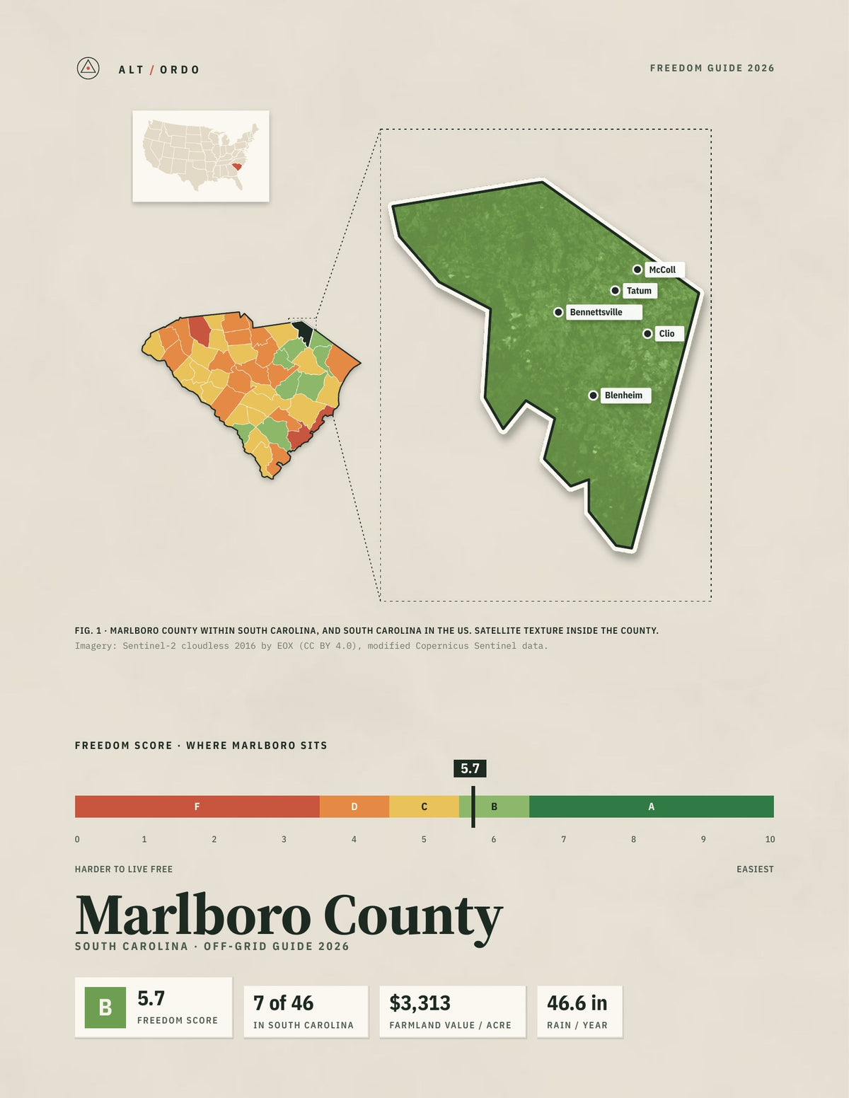 Marlboro County, South Carolina Off-Grid Guide 2026