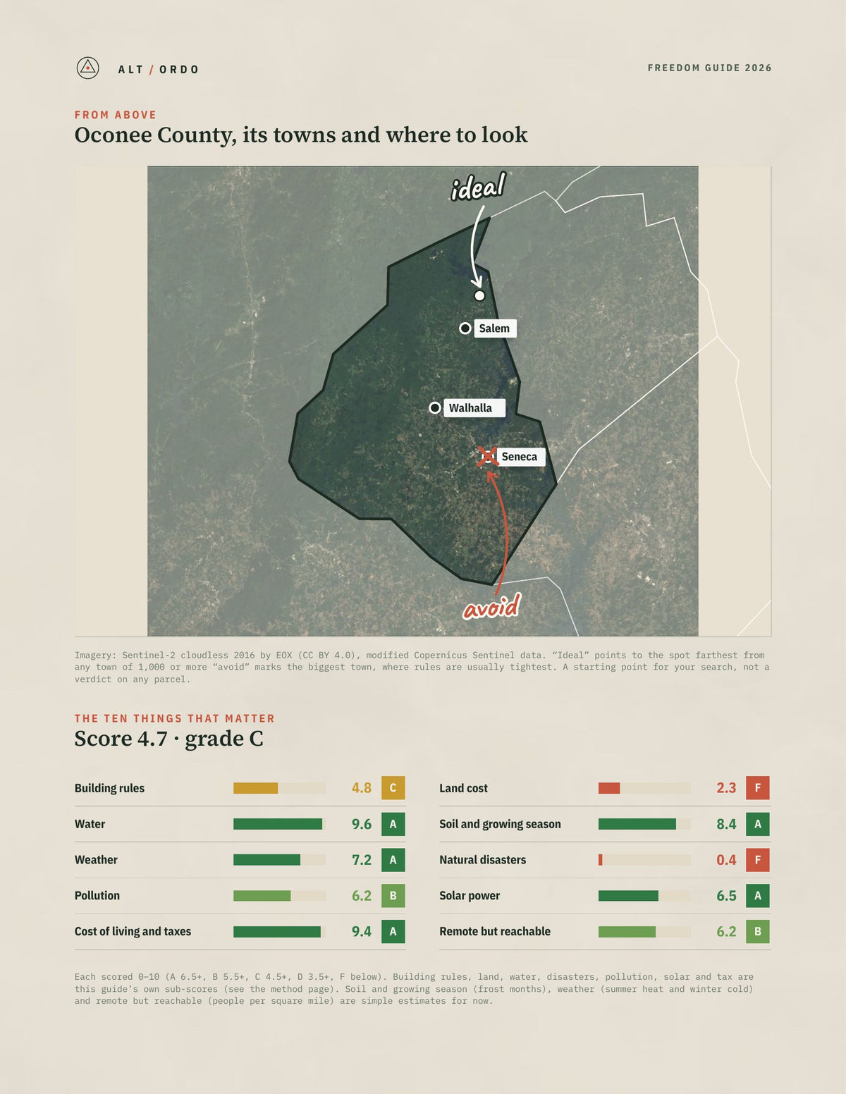 Oconee County, South Carolina Off-Grid Guide 2026 from above