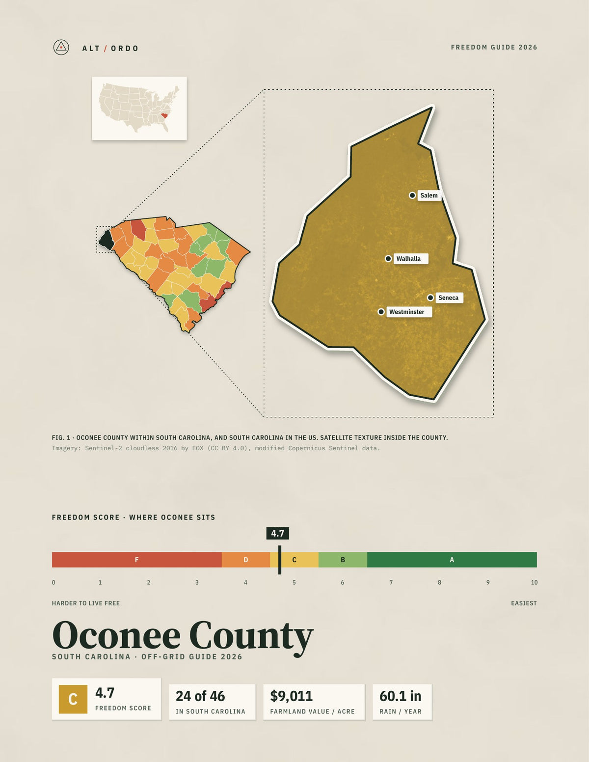 Oconee County, South Carolina Off-Grid Guide 2026
