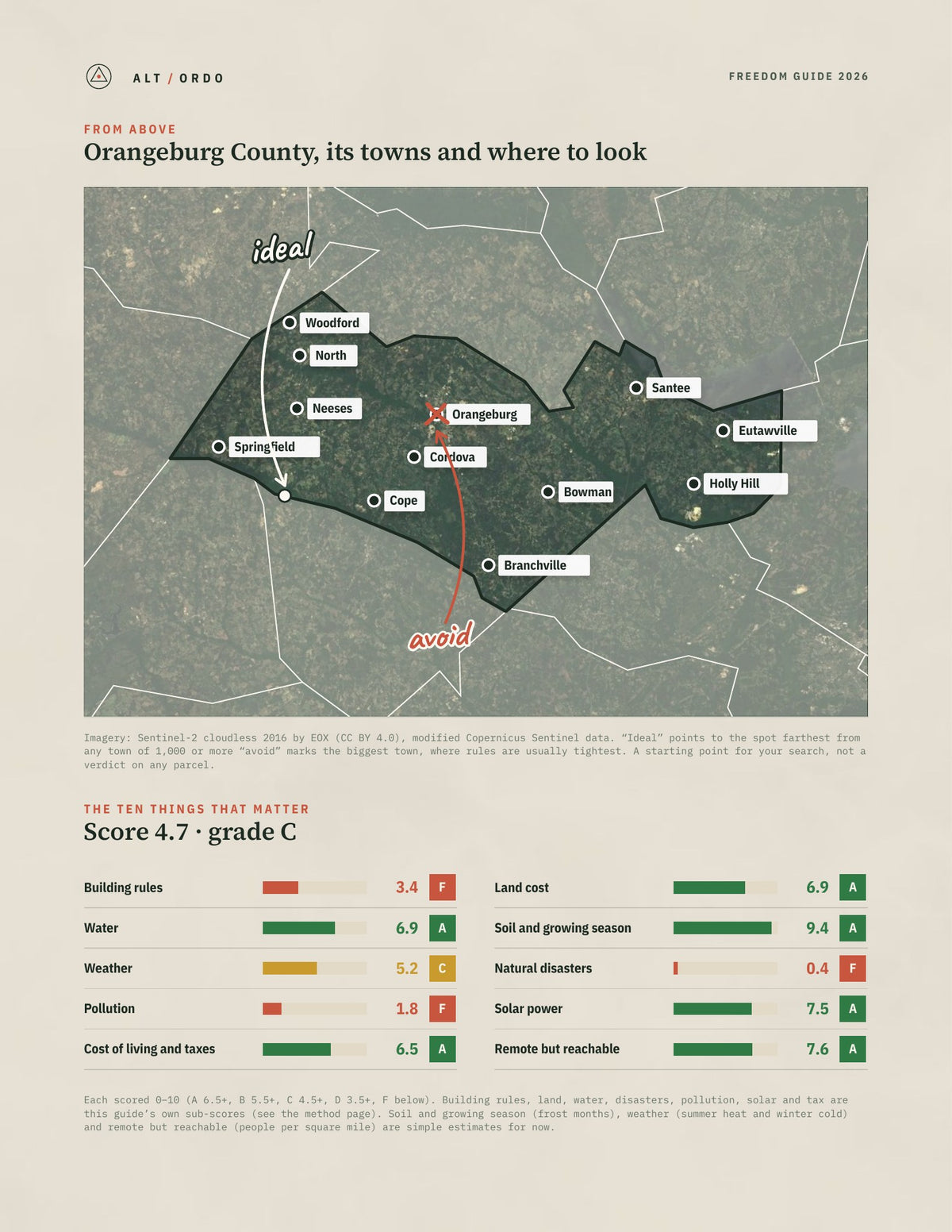 Orangeburg County, South Carolina Off-Grid Guide 2026 from above