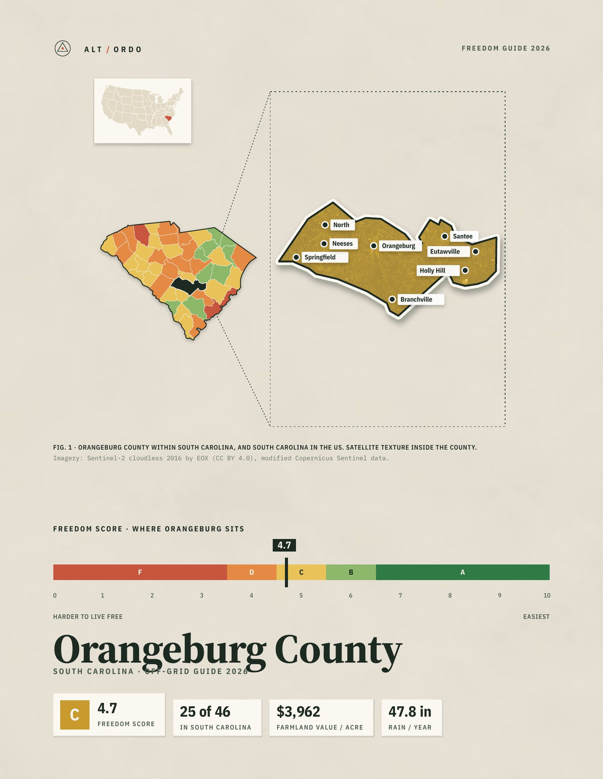 Orangeburg County, South Carolina Off-Grid Guide 2026