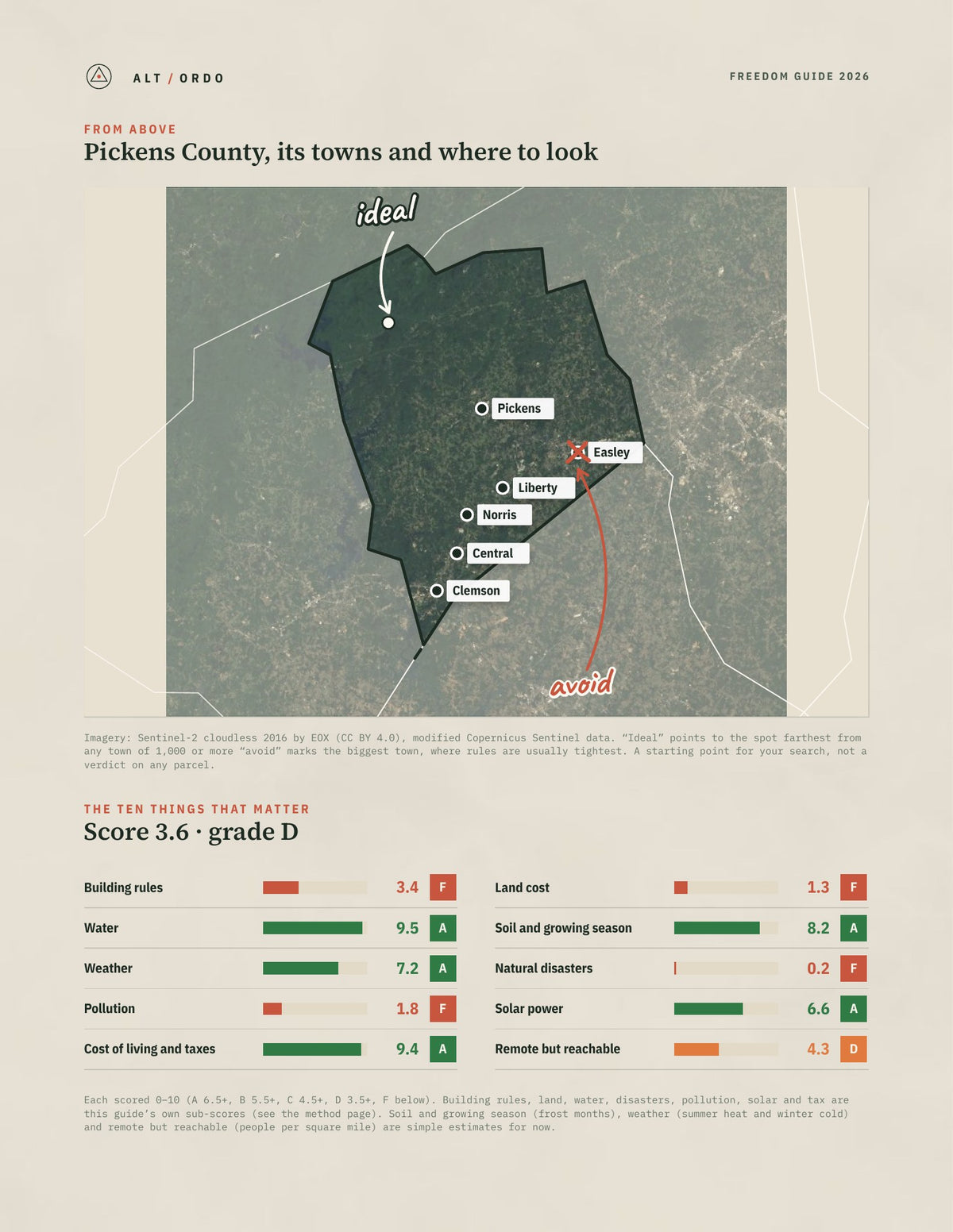 Pickens County, South Carolina Off-Grid Guide 2026 from above