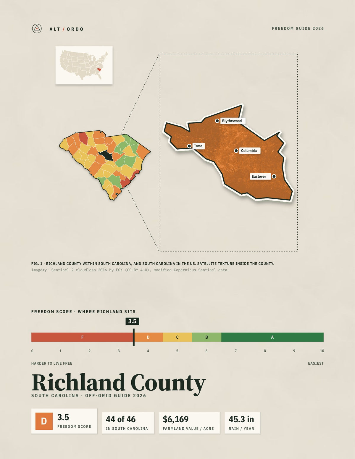 Richland County, South Carolina Off-Grid Guide 2026