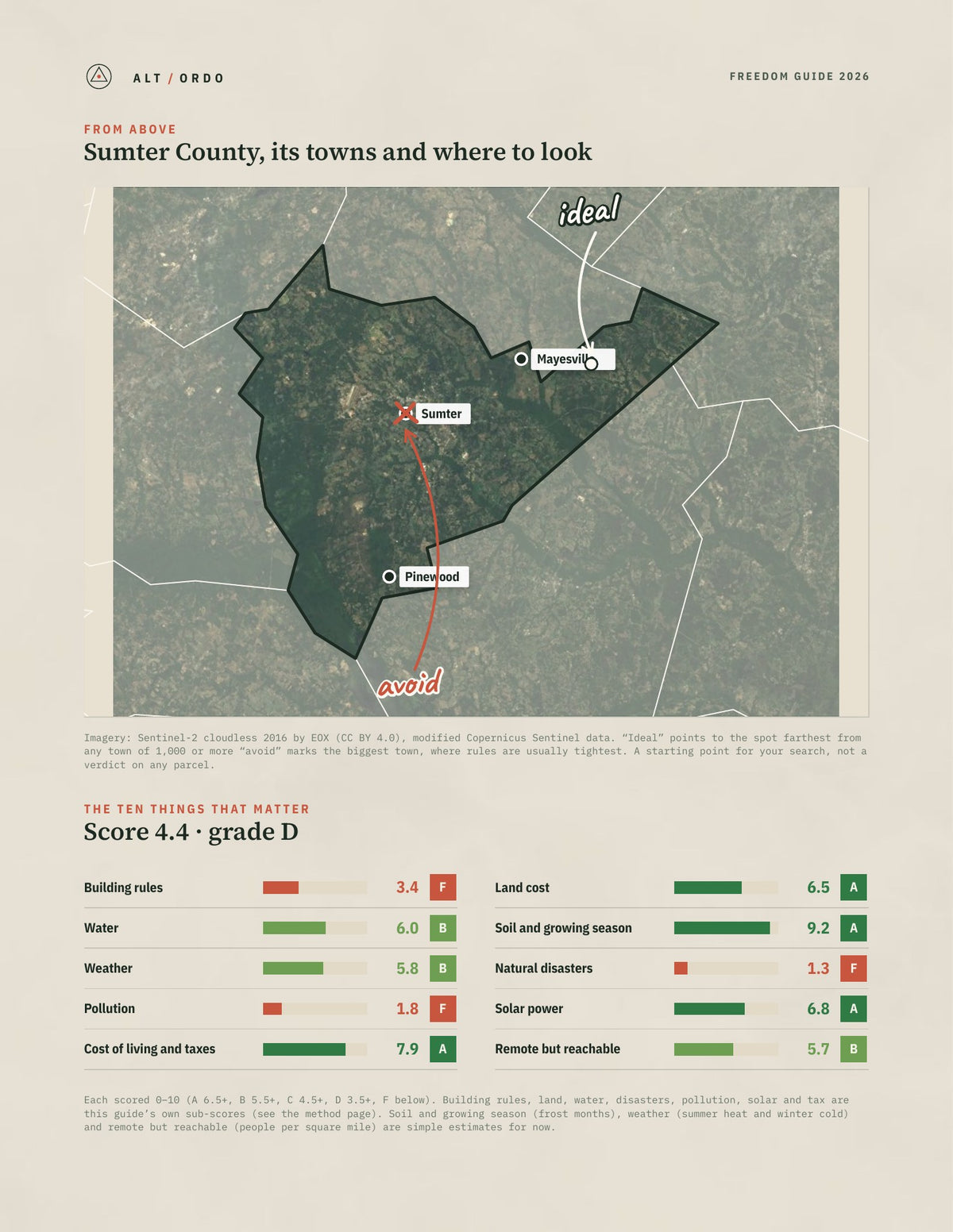 Sumter County, South Carolina Off-Grid Guide 2026 from above