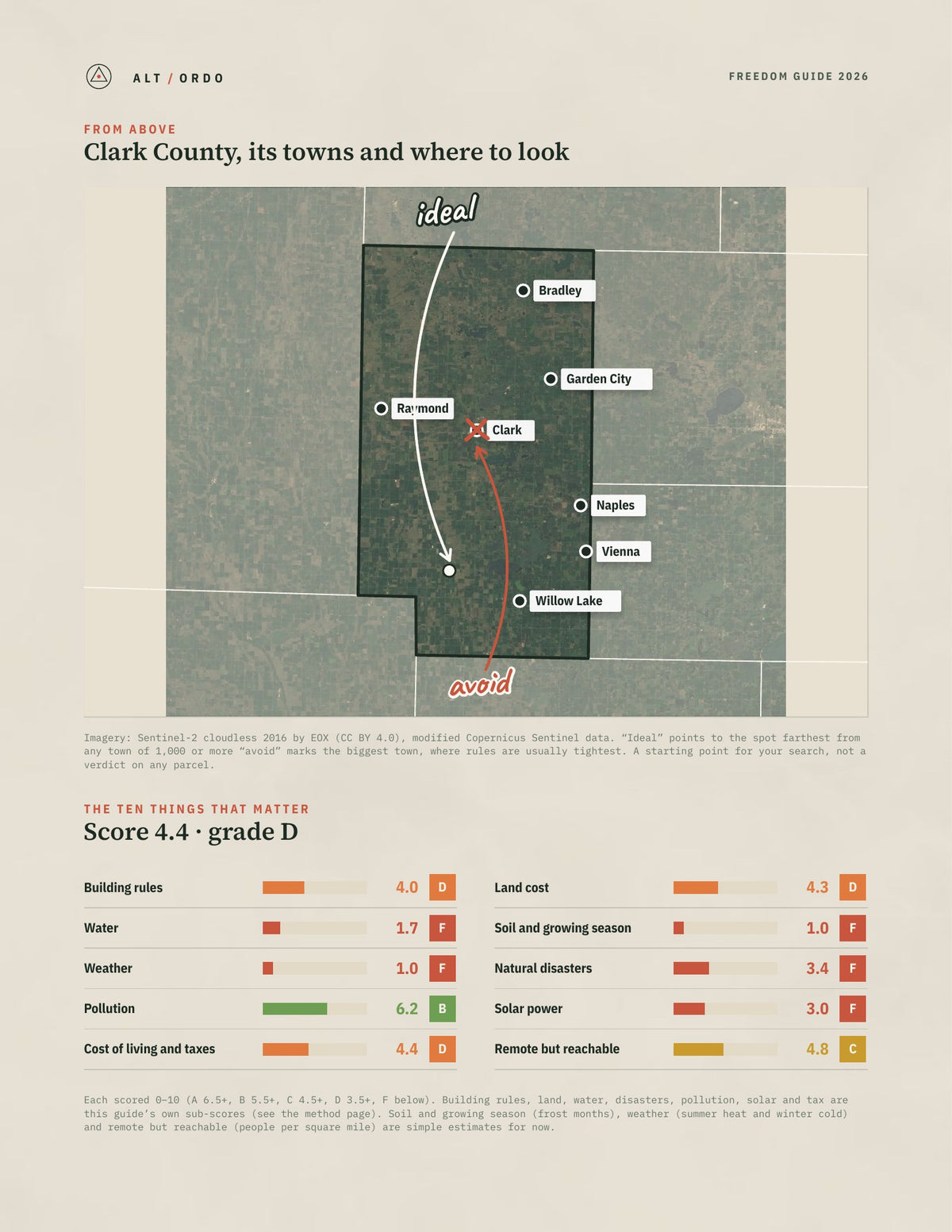 Clark County, South Dakota Off-Grid Guide 2026 from above