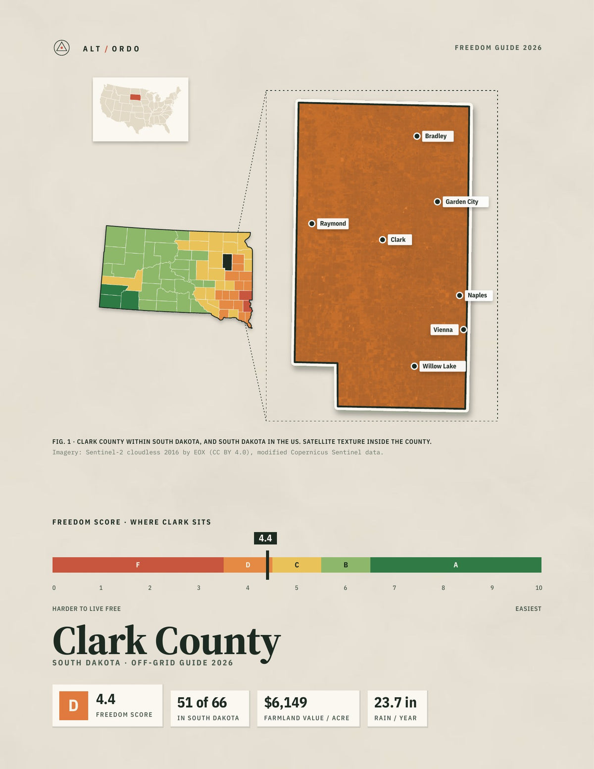Clark County, South Dakota Off-Grid Guide 2026